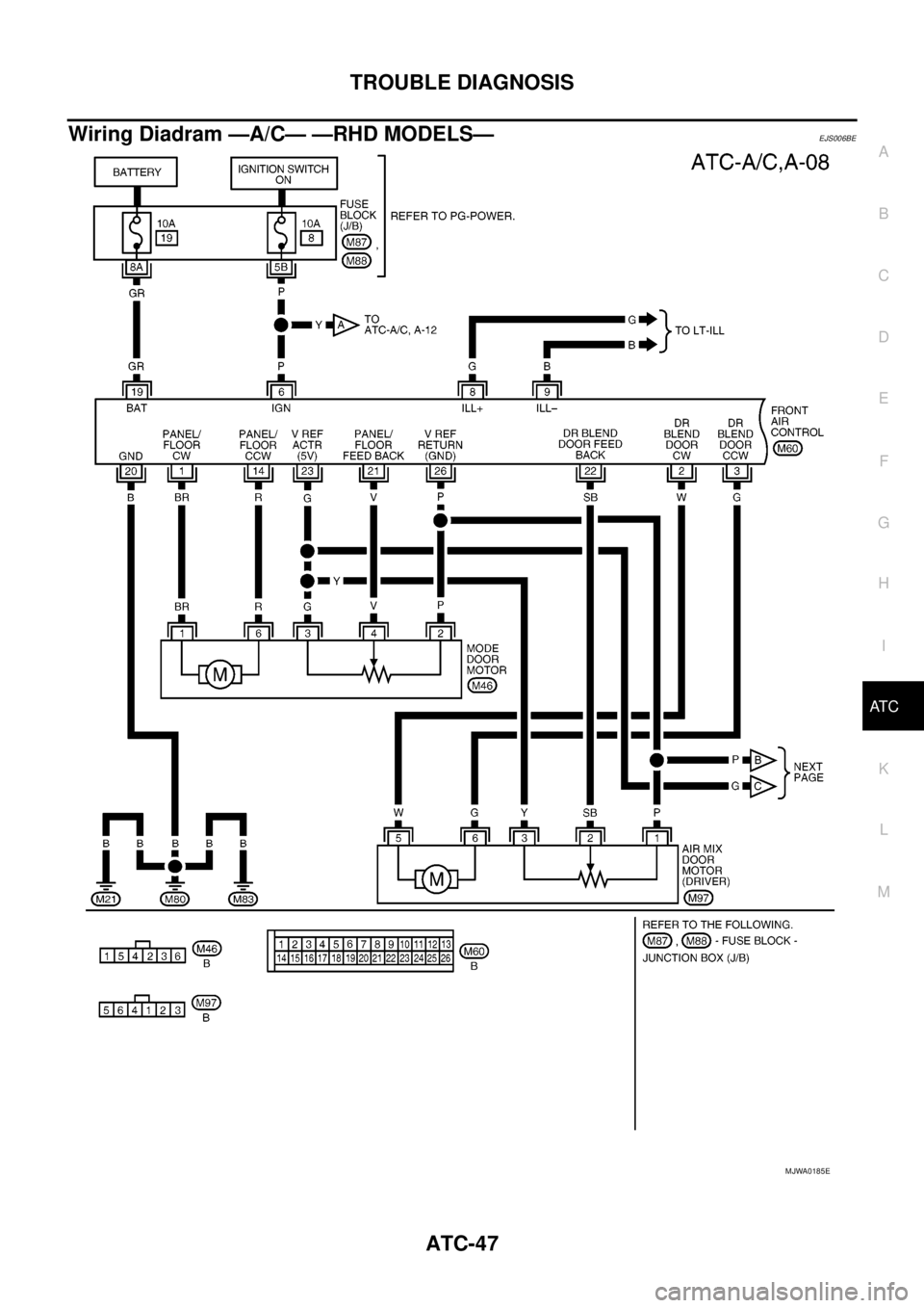 NISSAN NAVARA 2005  Repair Workshop Manual TROUBLE DIAGNOSIS
ATC-47
C
D
E
F
G
H
I
K
L
MA
B
AT C
Wiring Diadram —A/C— —RHD MODELS—EJS006BE
MJWA0185E 