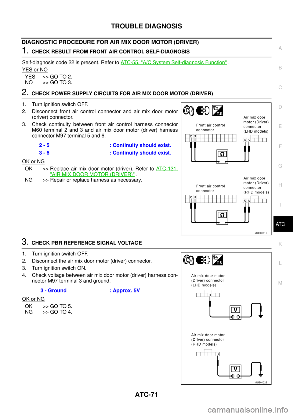 NISSAN NAVARA 2005  Repair Workshop Manual TROUBLE DIAGNOSIS
ATC-71
C
D
E
F
G
H
I
K
L
MA
B
AT C
DIAGNOSTIC PROCEDURE FOR AIR MIX DOOR MOTOR (DRIVER)
1.CHECK RESULT FROM FRONT AIR CONTROL SELF-DIAGNOSIS
Self-diagnosis code 22 is present. Refer 