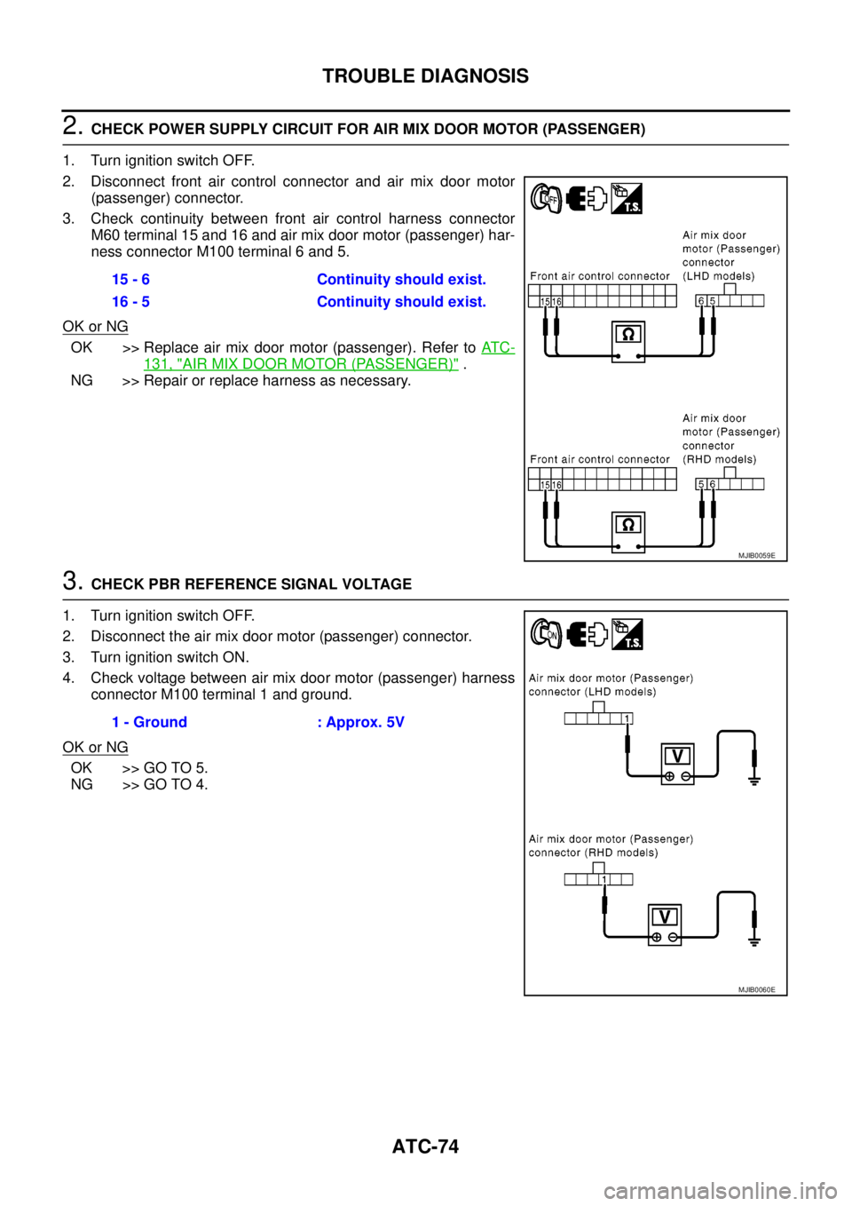 NISSAN NAVARA 2005  Repair Workshop Manual ATC-74
TROUBLE DIAGNOSIS
2.CHECK POWER SUPPLY CIRCUIT FOR AIR MIX DOOR MOTOR (PASSENGER)
1. Turn ignition switch OFF.
2. Disconnect front air control connector and air mix door motor
(passenger) conne