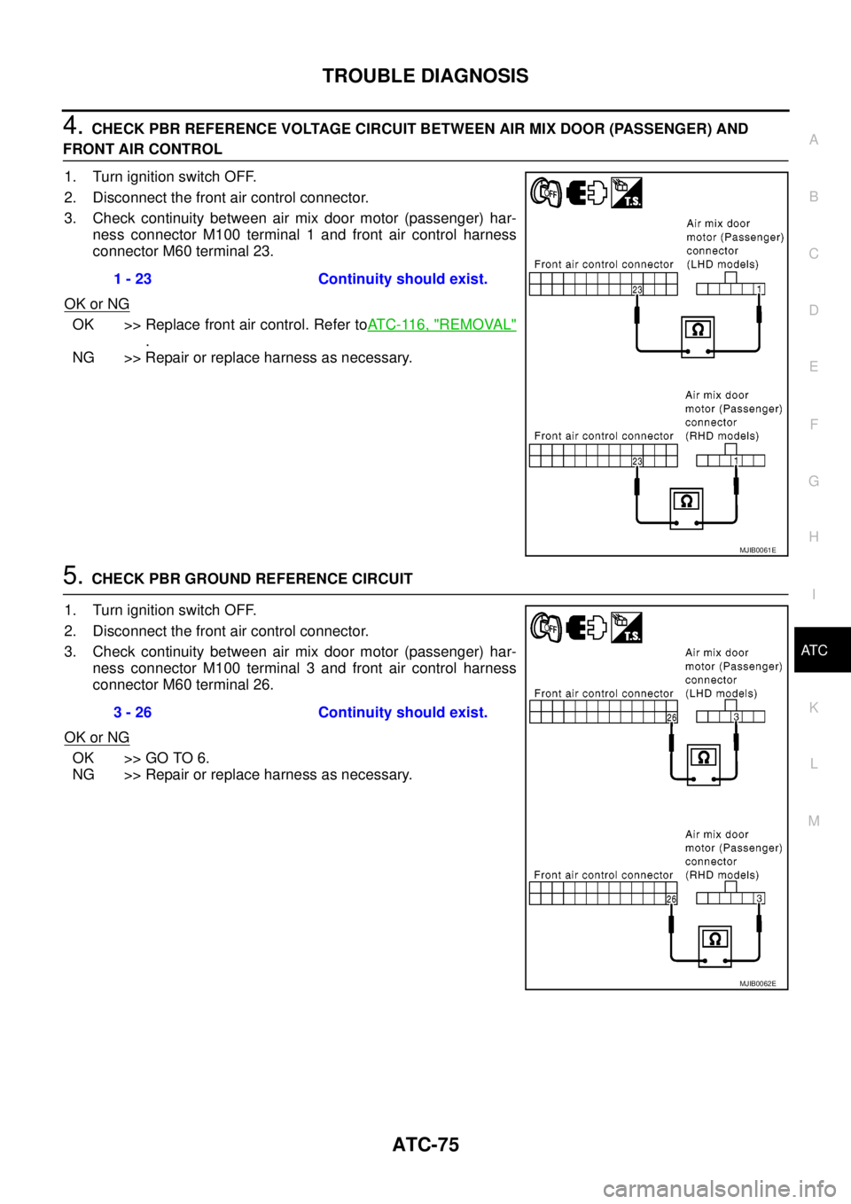 NISSAN NAVARA 2005  Repair Workshop Manual TROUBLE DIAGNOSIS
ATC-75
C
D
E
F
G
H
I
K
L
MA
B
AT C
4.CHECK PBR REFERENCE VOLTAGE CIRCUIT BETWEEN AIR MIX DOOR (PASSENGER) AND
FRONT AIR CONTROL
1. Turn ignition switch OFF.
2. Disconnect the front a