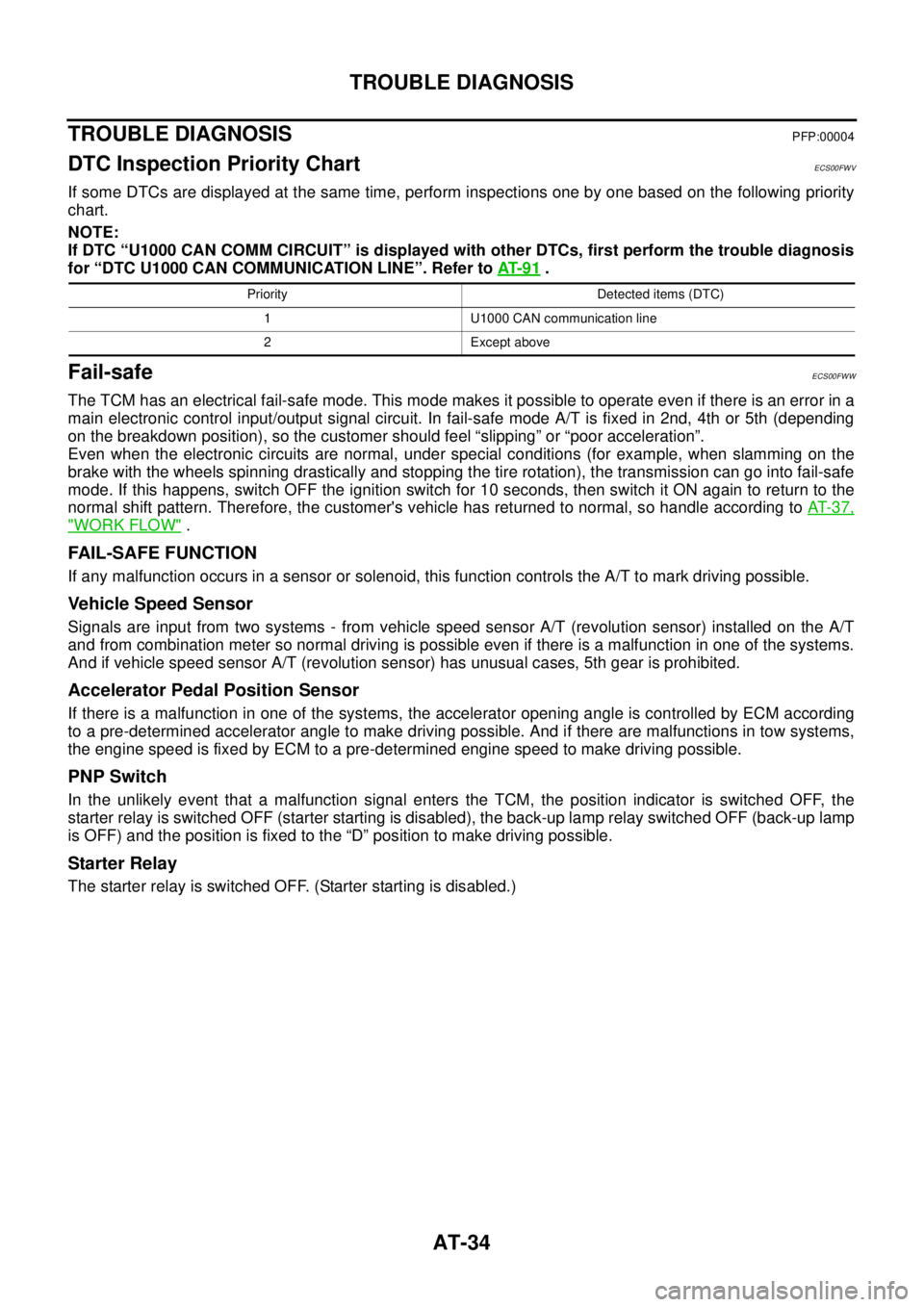 NISSAN NAVARA 2005  Repair Service Manual AT-34
TROUBLE DIAGNOSIS
TROUBLE DIAGNOSIS
PFP:00004
DTC Inspection Priority ChartECS00FWV
If some DTCs are displayed at the same time, perform inspections one by one based on the following priority
ch