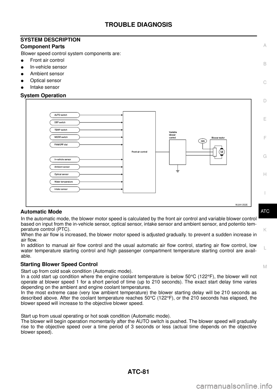 NISSAN NAVARA 2005 Repair Workshop Manual TROUBLE DIAGNOSIS
ATC-81
C
D
E
F
G
H
I
K
L
MA
B
AT C
SYSTEM DESCRIPTION
Component Parts
Blower speed control system components are:
lFront air control
lIn-vehicle sensor
lAmbient sensor
lOptical senso NISSAN NAVARA 2005 Repair Workshop Manual TROUBLE DIAGNOSIS
ATC-81
C
D
E
F
G
H
I
K
L
MA
B
AT C
SYSTEM DESCRIPTION
Component Parts
Blower speed control system components are:
lFront air control
lIn-vehicle sensor
lAmbient sensor
lOptical senso