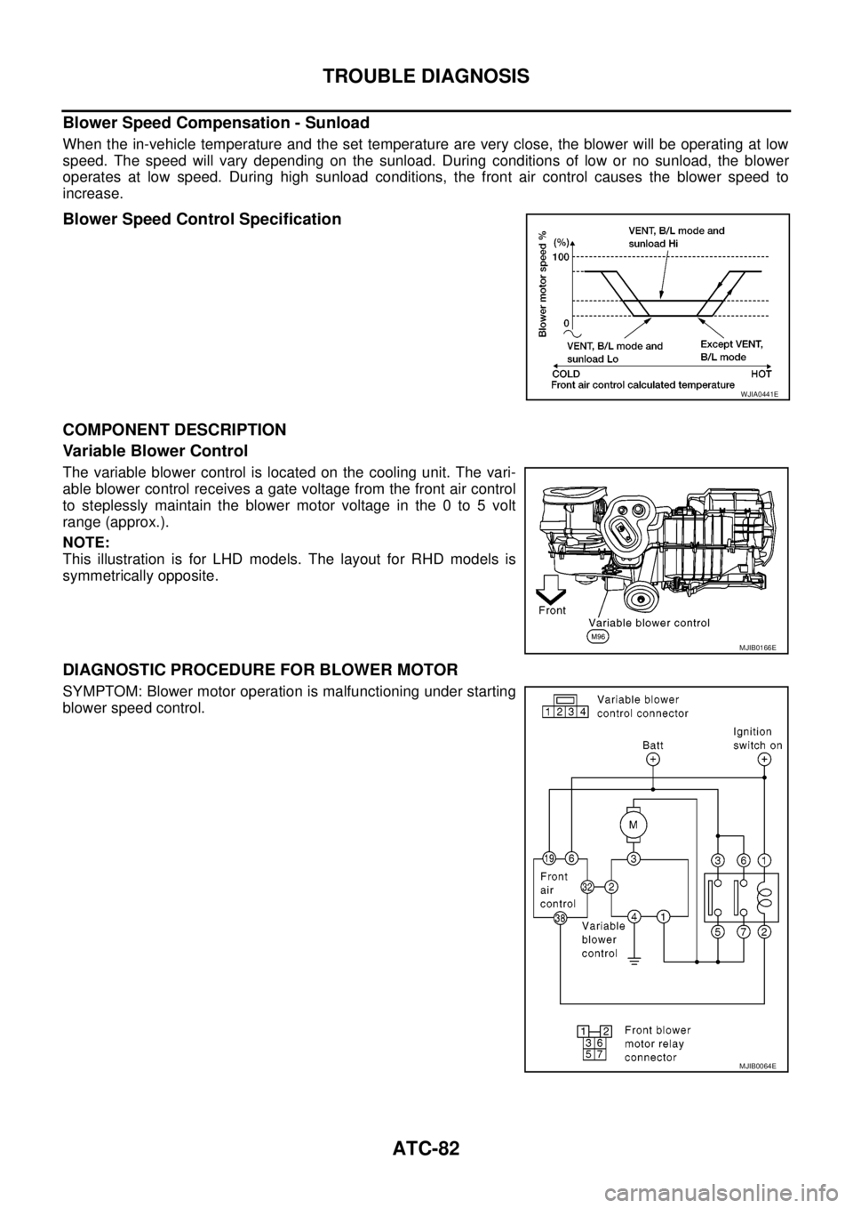NISSAN NAVARA 2005 Repair Workshop Manual ATC-82
TROUBLE DIAGNOSIS
Blower Speed Compensation - Sunload
When the in-vehicle temperature and the set temperature are very close, the blower will be operating at low
speed. The speed will vary depe NISSAN NAVARA 2005 Repair Workshop Manual ATC-82
TROUBLE DIAGNOSIS
Blower Speed Compensation - Sunload
When the in-vehicle temperature and the set temperature are very close, the blower will be operating at low
speed. The speed will vary depe