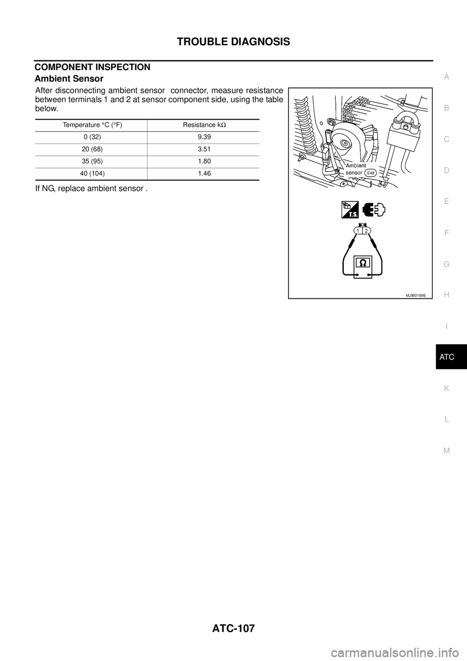 NISSAN NAVARA 2005  Repair Workshop Manual TROUBLE DIAGNOSIS
ATC-107
C
D
E
F
G
H
I
K
L
MA
B
AT C
COMPONENT INSPECTION
Ambient Sensor
After disconnecting ambient sensor connector, measure resistance
between terminals 1 and 2 at sensor component NISSAN NAVARA 2005  Repair Workshop Manual TROUBLE DIAGNOSIS
ATC-107
C
D
E
F
G
H
I
K
L
MA
B
AT C
COMPONENT INSPECTION
Ambient Sensor
After disconnecting ambient sensor connector, measure resistance
between terminals 1 and 2 at sensor component