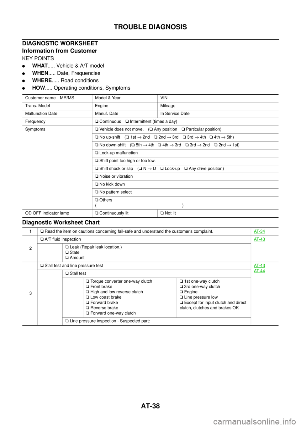 NISSAN NAVARA 2005  Repair Service Manual AT-38
TROUBLE DIAGNOSIS
DIAGNOSTIC WORKSHEET
Information from Customer
KEY POINTS
lWHAT..... Vehicle & A/T model
lWHEN..... Date, Frequencies
lWHERE..... Road conditions
lHOW..... Operating conditions