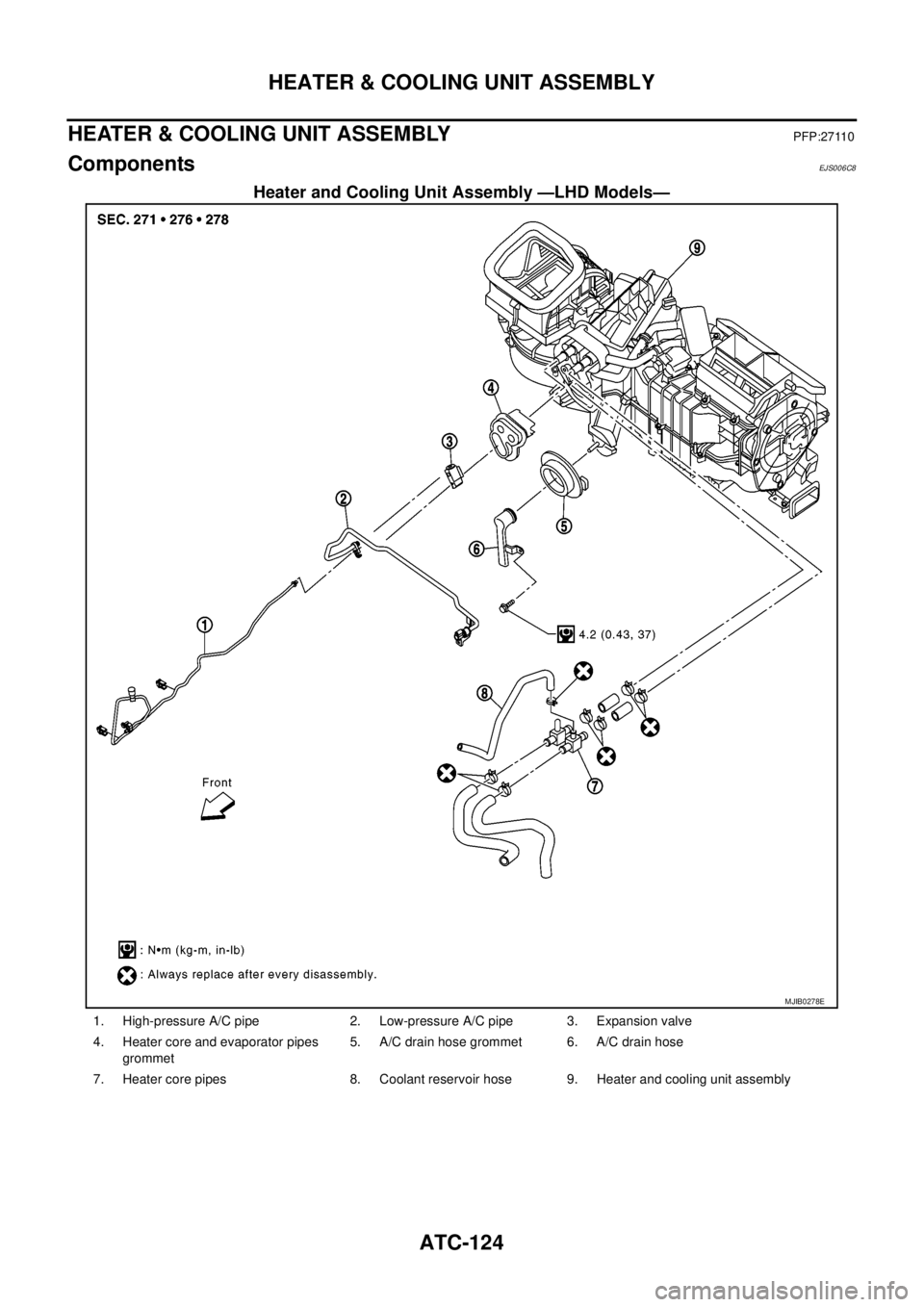 NISSAN NAVARA 2005  Repair Workshop Manual ATC-124
HEATER & COOLING UNIT ASSEMBLY
HEATER & COOLING UNIT ASSEMBLY
PFP:27110
ComponentsEJS006C8
Heater and Cooling Unit Assembly —LHD Models—
MJIB0278E
1. High-pressure A/C pipe 2. Low-pressure