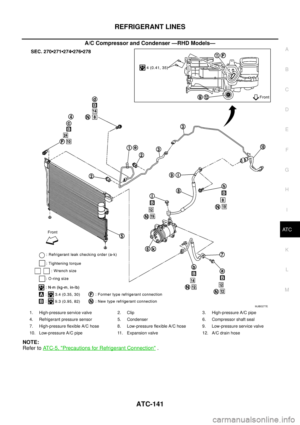 NISSAN NAVARA 2005  Repair Workshop Manual REFRIGERANT LINES
ATC-141
C
D
E
F
G
H
I
K
L
MA
B
AT C
A/C Compressor and Condenser —RHD Models—
NOTE:
Refer toAT C - 5 , "
Precautions for Refrigerant Connection".
MJIB0277E
1. High-pressure servi NISSAN NAVARA 2005  Repair Workshop Manual REFRIGERANT LINES
ATC-141
C
D
E
F
G
H
I
K
L
MA
B
AT C
A/C Compressor and Condenser —RHD Models—
NOTE:
Refer toAT C - 5 , "
Precautions for Refrigerant Connection".
MJIB0277E
1. High-pressure servi