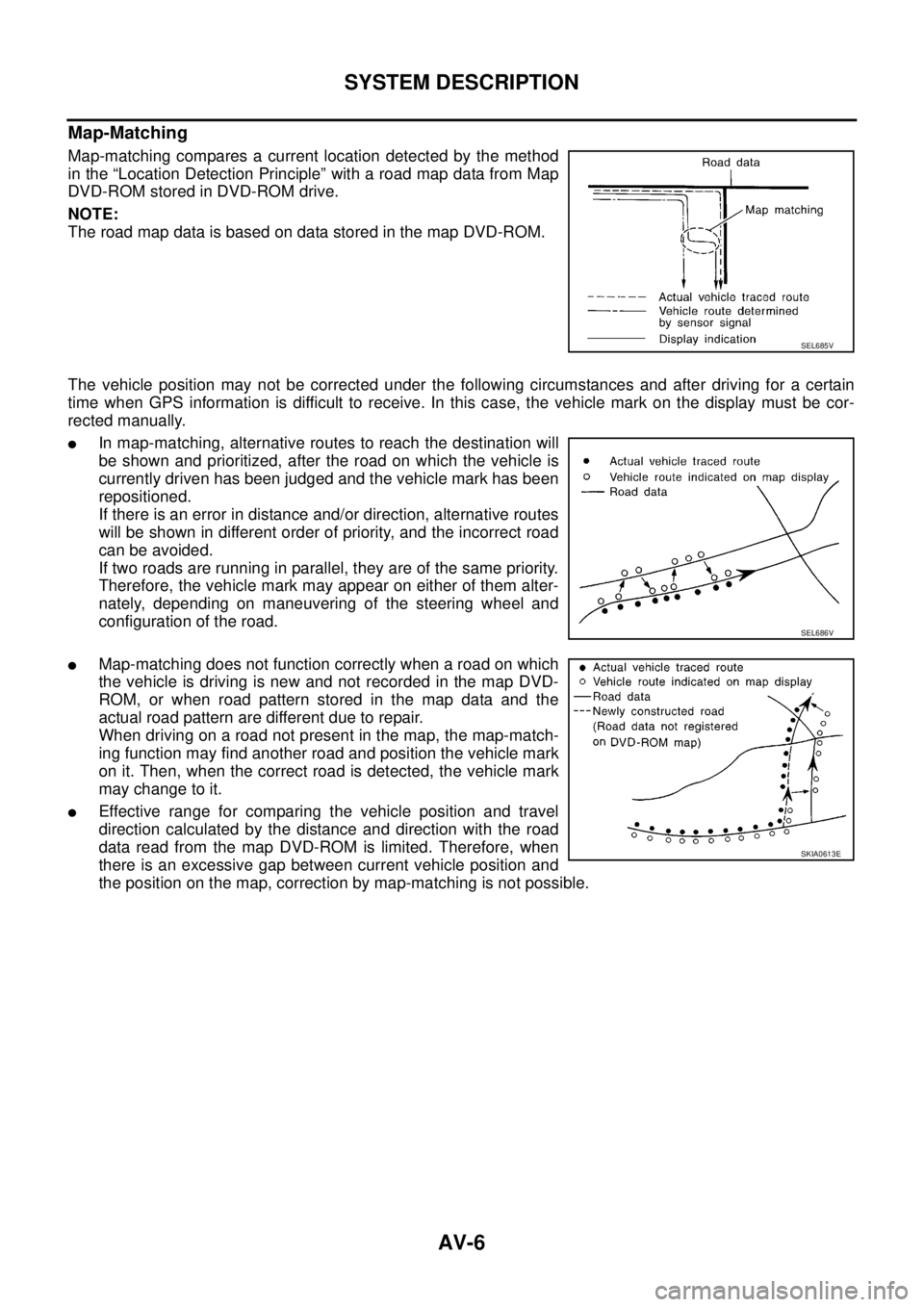 NISSAN NAVARA 2005 Repair Workshop Manual AV-6
SYSTEM DESCRIPTION
Map-Matching
Map-matching compares a current location detected by the method
in the “Location Detection Principle” with a road map data from Map
DVD-ROM stored in DVD-ROM d NISSAN NAVARA 2005 Repair Workshop Manual AV-6
SYSTEM DESCRIPTION
Map-Matching
Map-matching compares a current location detected by the method
in the “Location Detection Principle” with a road map data from Map
DVD-ROM stored in DVD-ROM d