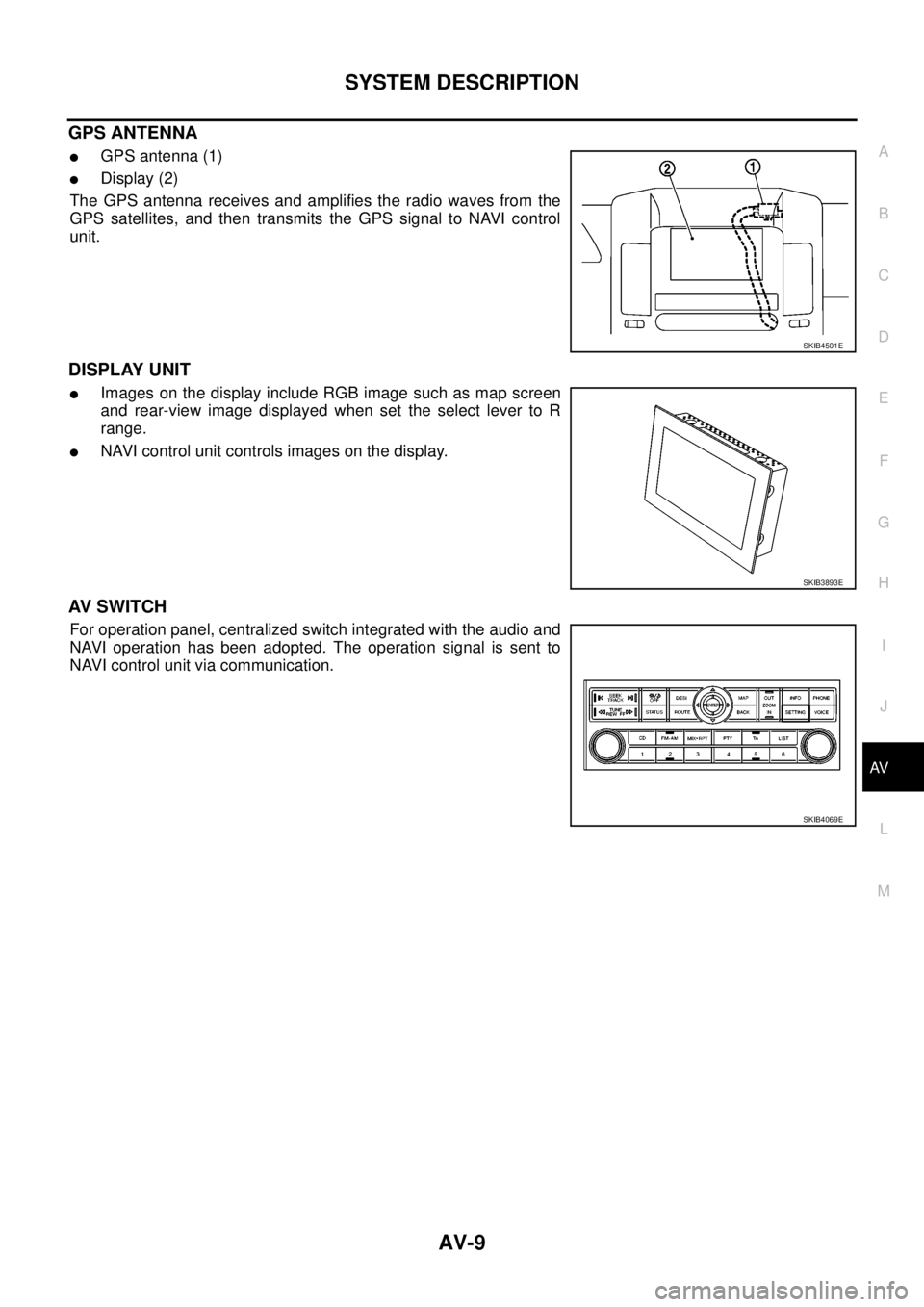 NISSAN NAVARA 2005 Repair Workshop Manual SYSTEM DESCRIPTION
AV-9
C
D
E
F
G
H
I
J
L
MA
B
AV
GPS ANTENNA
lGPS antenna (1)
lDisplay (2)
The GPS antenna receives and amplifies the radio waves from the
GPS satellites, and then transmits the GPS s NISSAN NAVARA 2005 Repair Workshop Manual SYSTEM DESCRIPTION
AV-9
C
D
E
F
G
H
I
J
L
MA
B
AV
GPS ANTENNA
lGPS antenna (1)
lDisplay (2)
The GPS antenna receives and amplifies the radio waves from the
GPS satellites, and then transmits the GPS s