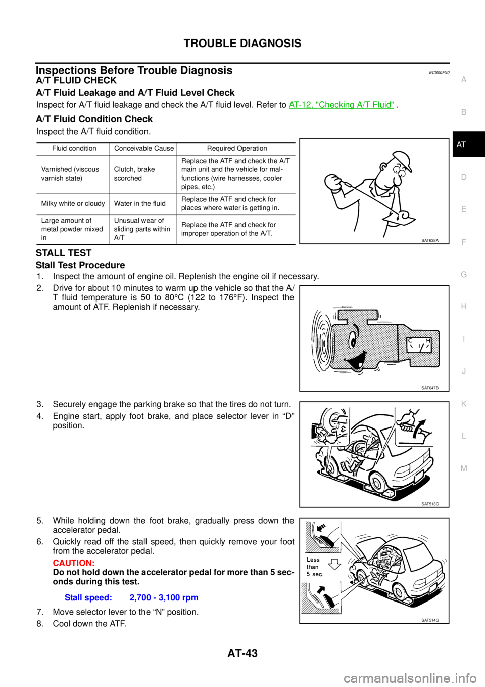 NISSAN NAVARA 2005  Repair Workshop Manual TROUBLE DIAGNOSIS
AT-43
D
E
F
G
H
I
J
K
L
MA
B
AT
Inspections Before Trouble DiagnosisECS00FX0
A/T FLUID CHECK
A/T Fluid Leakage and A/T Fluid Level Check
Inspect for A/T fluid leakage and check the A