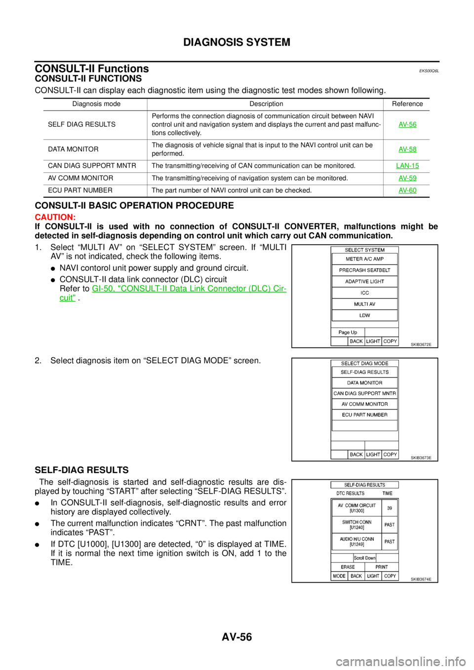 NISSAN NAVARA 2005 Repair Workshop Manual AV-56
DIAGNOSIS SYSTEM
CONSULT-II Functions
EKS00Q6L
CONSULT-II FUNCTIONS
CONSULT-II can display each diagnostic item using the diagnostic test modes shown following.
CONSULT-II BASIC OPERATION PROCED NISSAN NAVARA 2005 Repair Workshop Manual AV-56
DIAGNOSIS SYSTEM
CONSULT-II Functions
EKS00Q6L
CONSULT-II FUNCTIONS
CONSULT-II can display each diagnostic item using the diagnostic test modes shown following.
CONSULT-II BASIC OPERATION PROCED