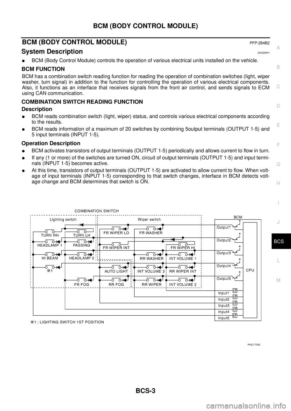 NISSAN NAVARA 2005 Repair Workshop Manual BCM (BODY CONTROL MODULE)
BCS-3
C
D
E
F
G
H
I
J
L
MA
B
BCS
BCM (BODY CONTROL MODULE)PFP:284B2
System DescriptionEKS00PA1
lBCM (Body Control Module) controls the operation of various electrical units i NISSAN NAVARA 2005 Repair Workshop Manual BCM (BODY CONTROL MODULE)
BCS-3
C
D
E
F
G
H
I
J
L
MA
B
BCS
BCM (BODY CONTROL MODULE)PFP:284B2
System DescriptionEKS00PA1
lBCM (Body Control Module) controls the operation of various electrical units i