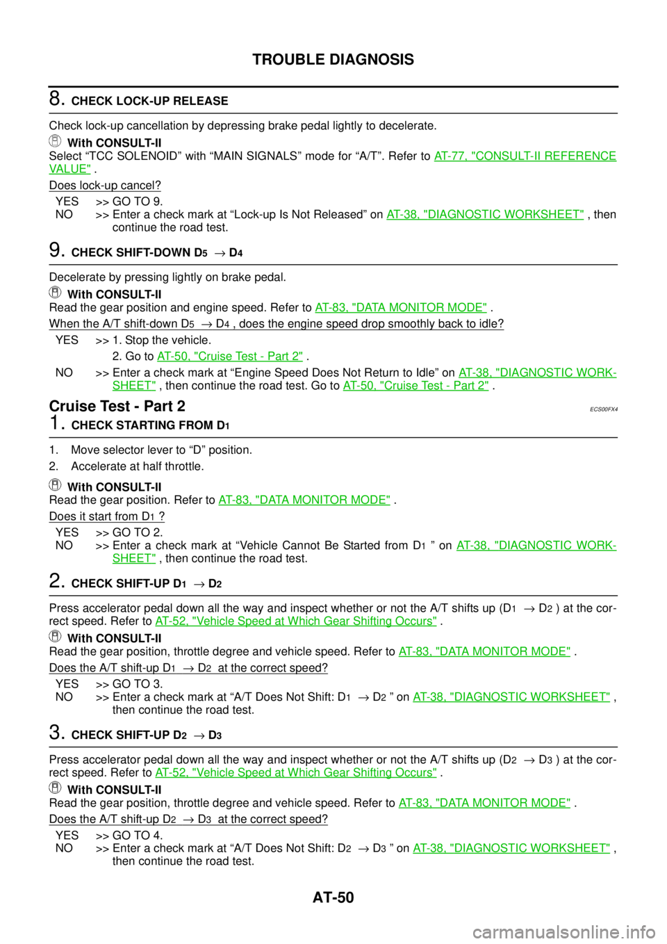 NISSAN NAVARA 2005  Repair Workshop Manual AT-50
TROUBLE DIAGNOSIS
8.CHECK LOCK-UP RELEASE
Check lock-up cancellation by depressing brake pedal lightly to decelerate.
With CONSULT-II
Select “TCC SOLENOID” with “MAIN SIGNALS” mode for �