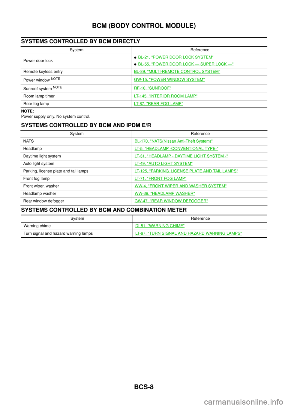 NISSAN NAVARA 2005  Repair Workshop Manual BCS-8
BCM (BODY CONTROL MODULE)
SYSTEMS CONTROLLED BY BCM DIRECTLY
NOTE:
Power supply only. No system control.
SYSTEMS CONTROLLED BY BCM AND IPDM E/R
SYSTEMS CONTROLLED BY BCM AND COMBINATION METER
Sy