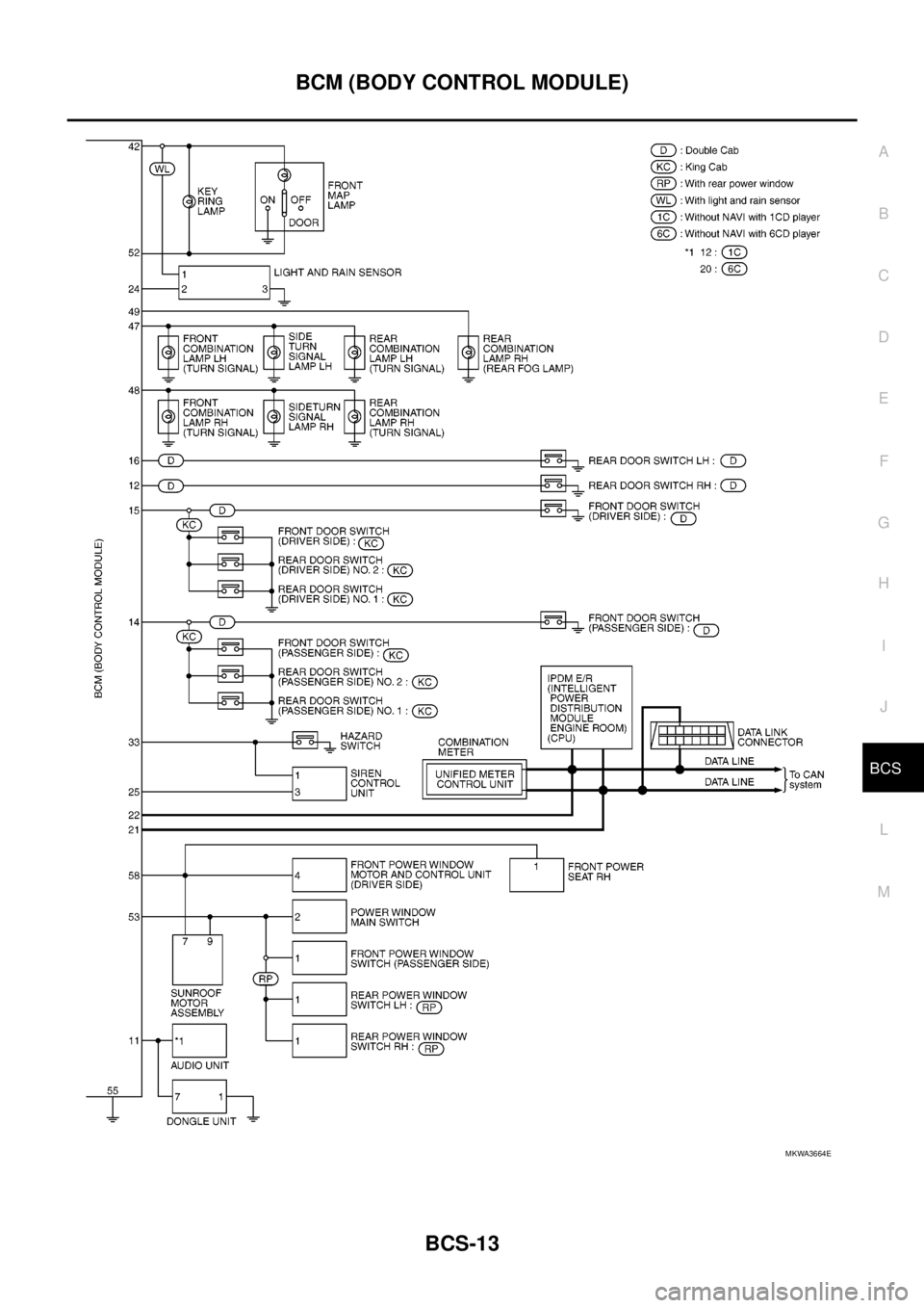 NISSAN NAVARA 2005 Repair Workshop Manual BCM (BODY CONTROL MODULE)
BCS-13
C
D
E
F
G
H
I
J
L
MA
B
BCS
MKWA3664E NISSAN NAVARA 2005 Repair Workshop Manual BCM (BODY CONTROL MODULE)
BCS-13
C
D
E
F
G
H
I
J
L
MA
B
BCS
MKWA3664E