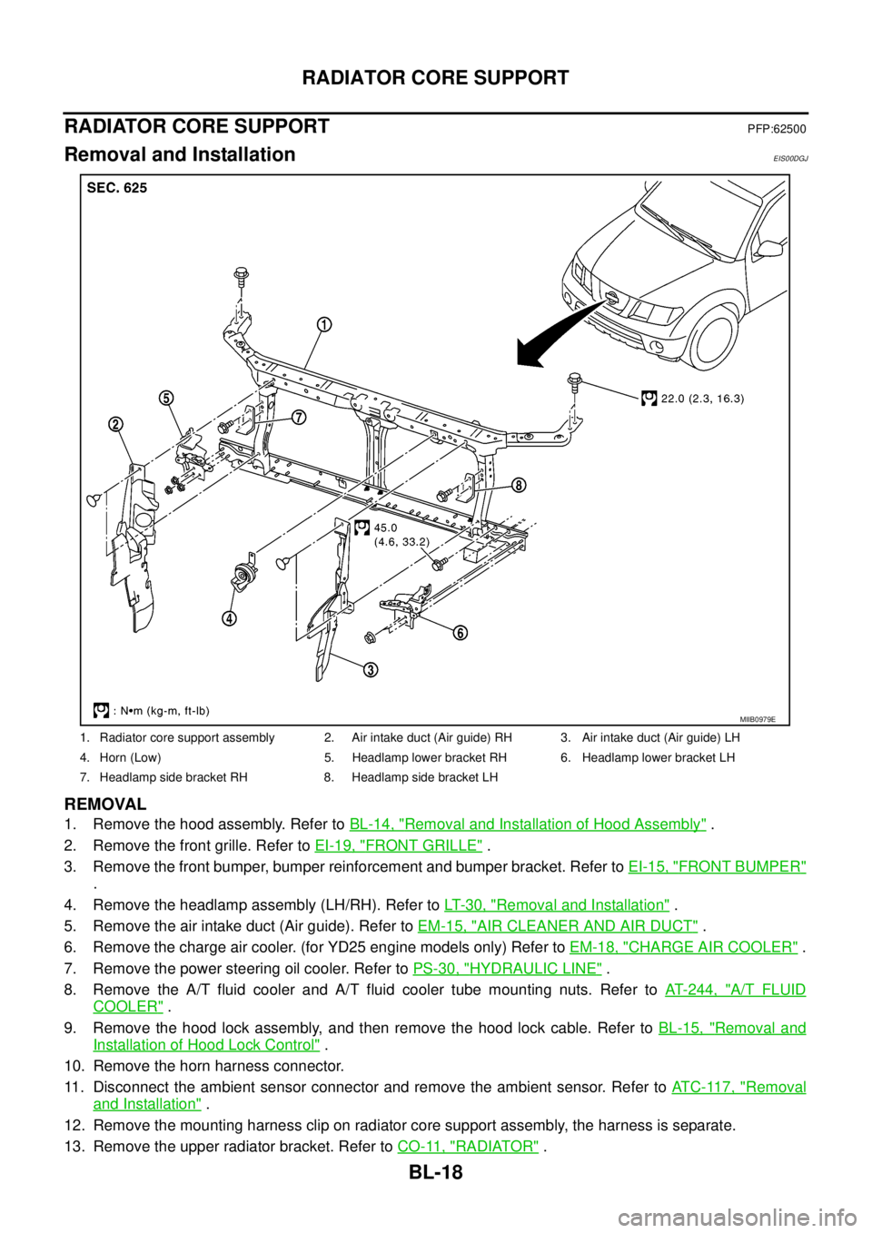 NISSAN NAVARA 2005  Repair Workshop Manual BL-18
RADIATOR CORE SUPPORT
RADIATOR CORE SUPPORT
PFP:62500
Removal and InstallationEIS00DGJ
REMOVAL
1. Remove the hood assembly. Refer toBL-14, "Removal and Installation of Hood Assembly".
2. Remove 