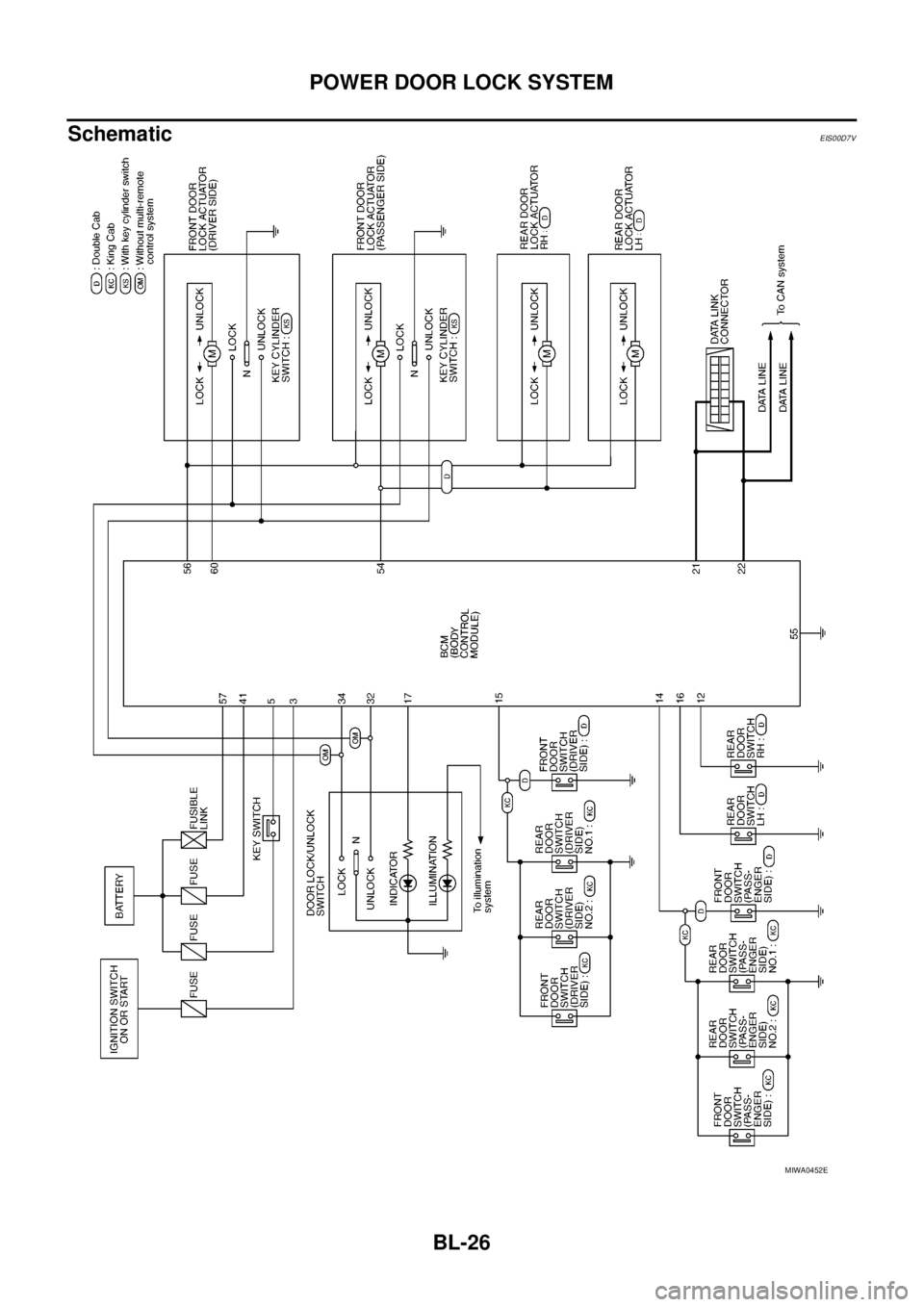 NISSAN NAVARA 2005  Repair Workshop Manual BL-26
POWER DOOR LOCK SYSTEM
Schematic
EIS00D7V
MIWA0452E 