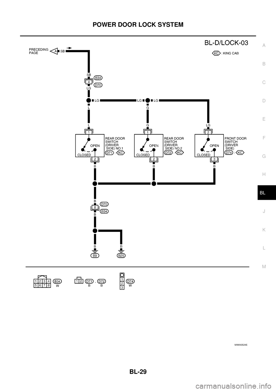 NISSAN NAVARA 2005  Repair Workshop Manual POWERDOORLOCKSYSTEM
BL-29
C
D
E
F
G
H
J
K
L
MA
B
BL
MIWA0524E 
