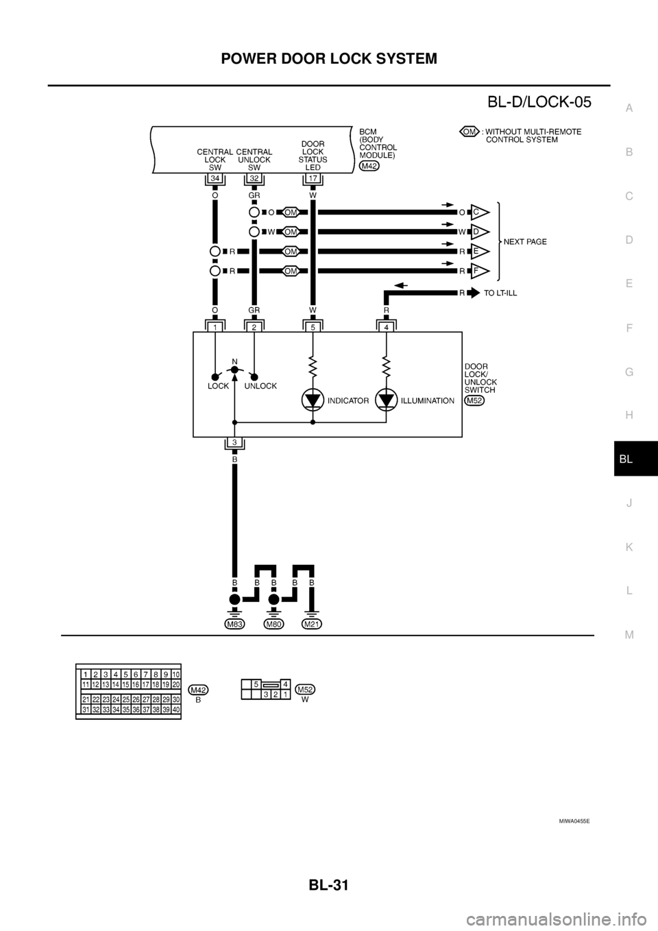NISSAN NAVARA 2005  Repair Workshop Manual POWERDOORLOCKSYSTEM
BL-31
C
D
E
F
G
H
J
K
L
MA
B
BL
MIWA0455E 