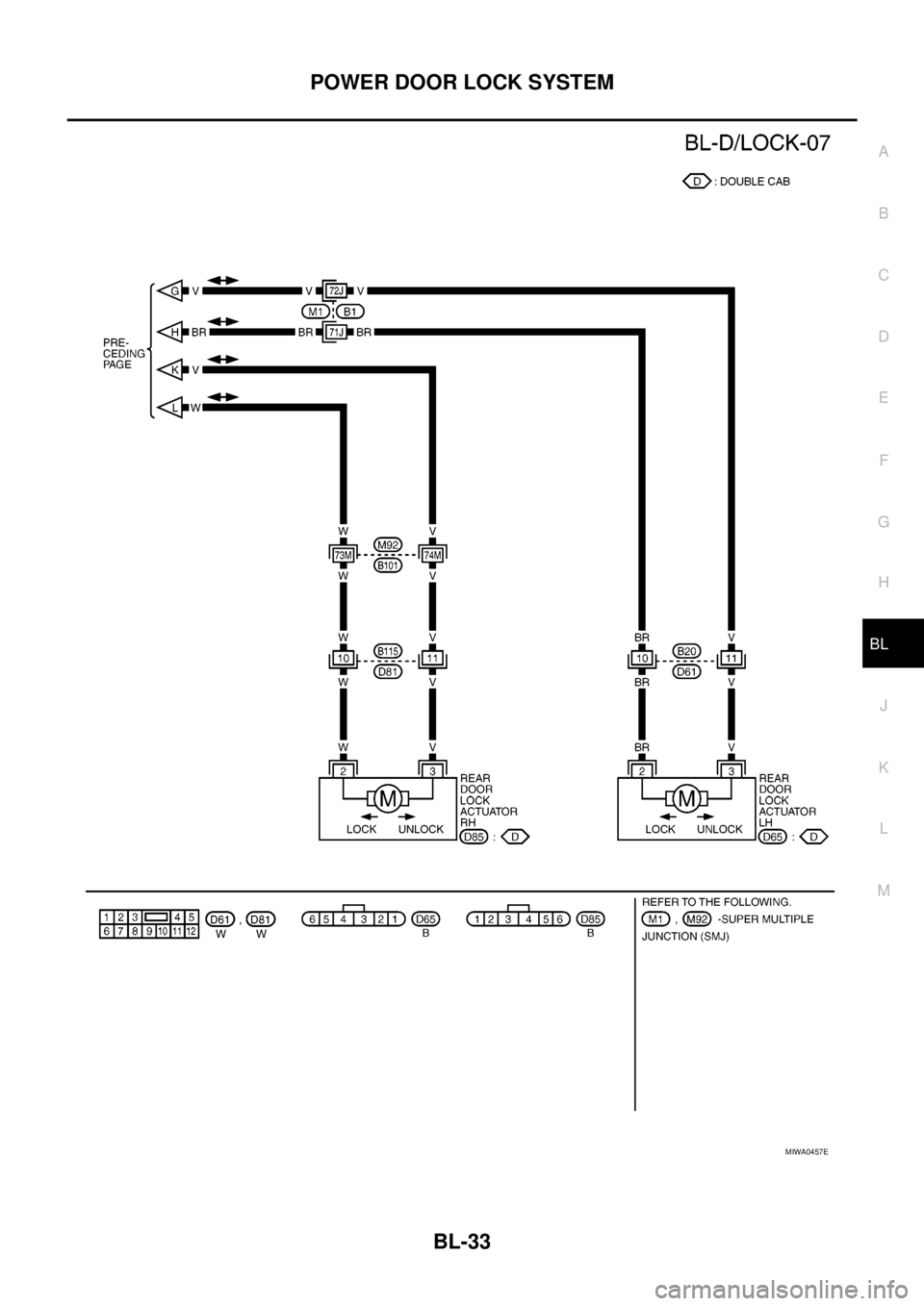 NISSAN NAVARA 2005  Repair Workshop Manual POWERDOORLOCKSYSTEM
BL-33
C
D
E
F
G
H
J
K
L
MA
B
BL
MIWA0457E 