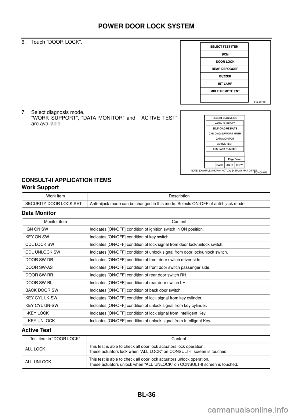 NISSAN NAVARA 2005  Repair Workshop Manual BL-36
POWER DOOR LOCK SYSTEM
6. Touch “DOOR LOCK”.
7. Select diagnosis mode.
“WORK SUPPORT”, “DATA MONITOR” and “ACTIVE TEST”
are available.
CONSULT-II APPLICATION ITEMS
Work Support
D