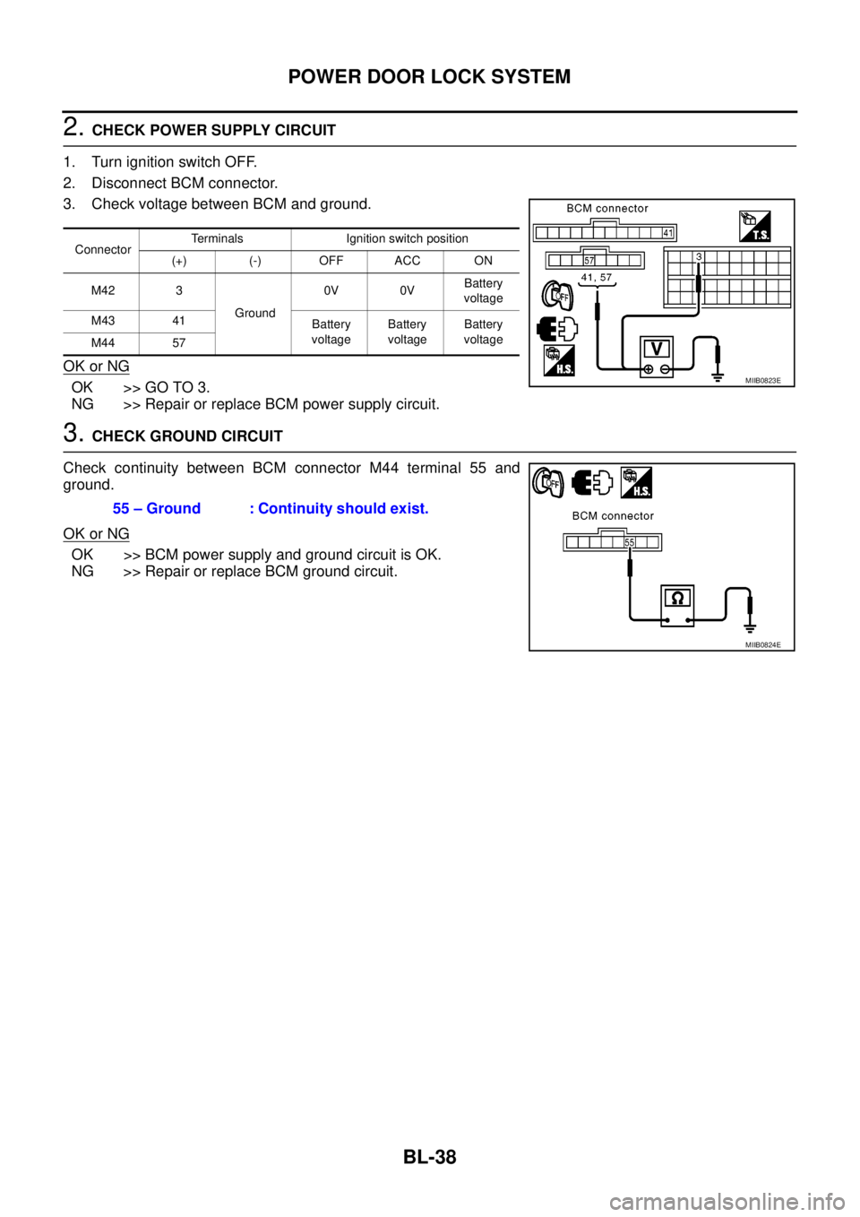 NISSAN NAVARA 2005 Repair Workshop Manual BL-38
POWER DOOR LOCK SYSTEM
2.CHECK POWER SUPPLY CIRCUIT
1. Turn ignition switch OFF.
2. Disconnect BCM connector.
3. Check voltage between BCM and ground.
OK or NG
OK >> GO TO 3.
NG >> Repair or rep NISSAN NAVARA 2005 Repair Workshop Manual BL-38
POWER DOOR LOCK SYSTEM
2.CHECK POWER SUPPLY CIRCUIT
1. Turn ignition switch OFF.
2. Disconnect BCM connector.
3. Check voltage between BCM and ground.
OK or NG
OK >> GO TO 3.
NG >> Repair or rep