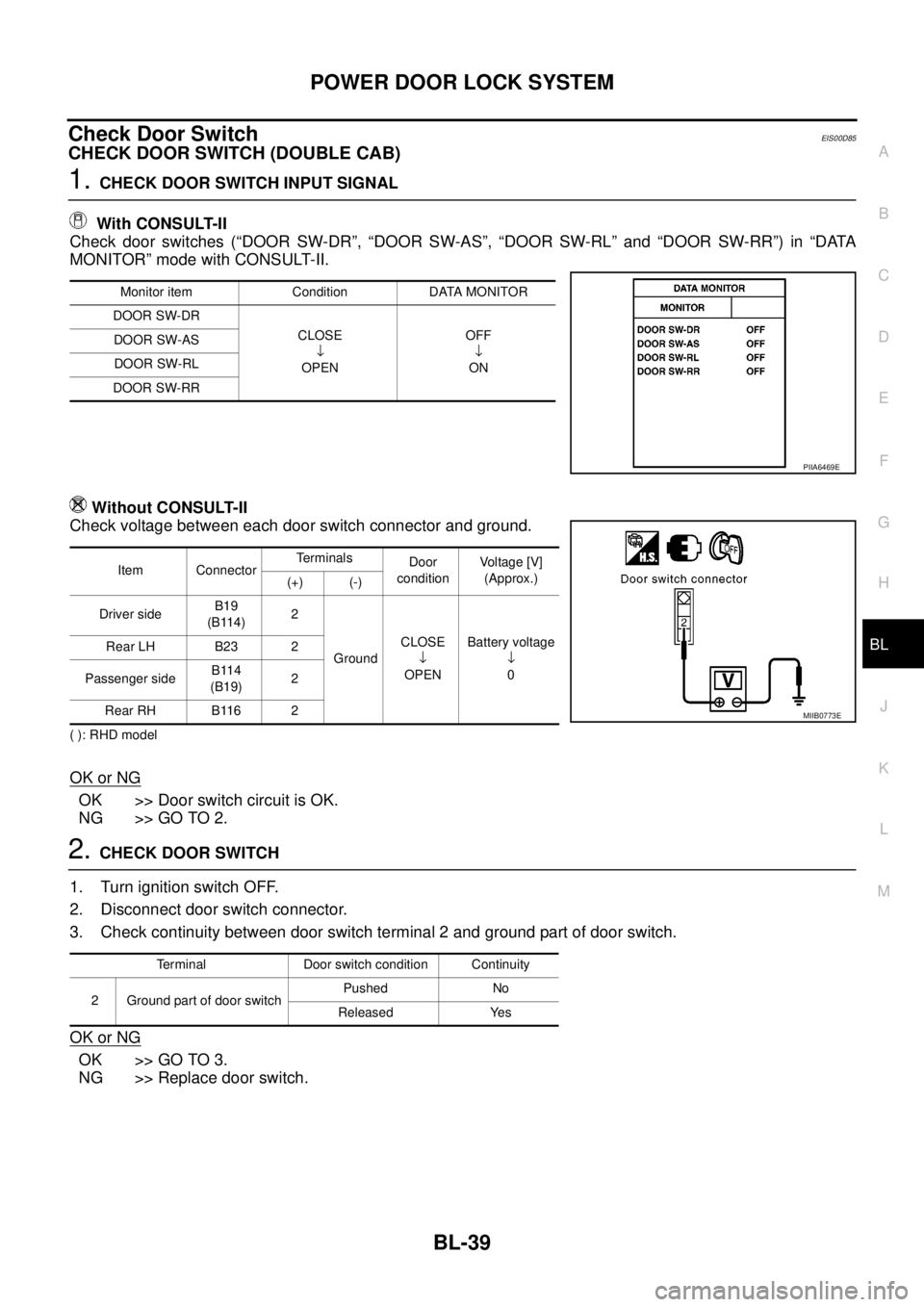 NISSAN NAVARA 2005 Repair Workshop Manual POWERDOORLOCKSYSTEM
BL-39
C
D
E
F
G
H
J
K
L
MA
B
BL
Check Door SwitchEIS00D85
CHECK DOOR SWITCH (DOUBLE CAB)
1.CHECK DOOR SWITCH INPUT SIGNAL
With CONSULT-II
Check door switches (“DOOR SW-DR”, “ NISSAN NAVARA 2005 Repair Workshop Manual POWERDOORLOCKSYSTEM
BL-39
C
D
E
F
G
H
J
K
L
MA
B
BL
Check Door SwitchEIS00D85
CHECK DOOR SWITCH (DOUBLE CAB)
1.CHECK DOOR SWITCH INPUT SIGNAL
With CONSULT-II
Check door switches (“DOOR SW-DR”, “