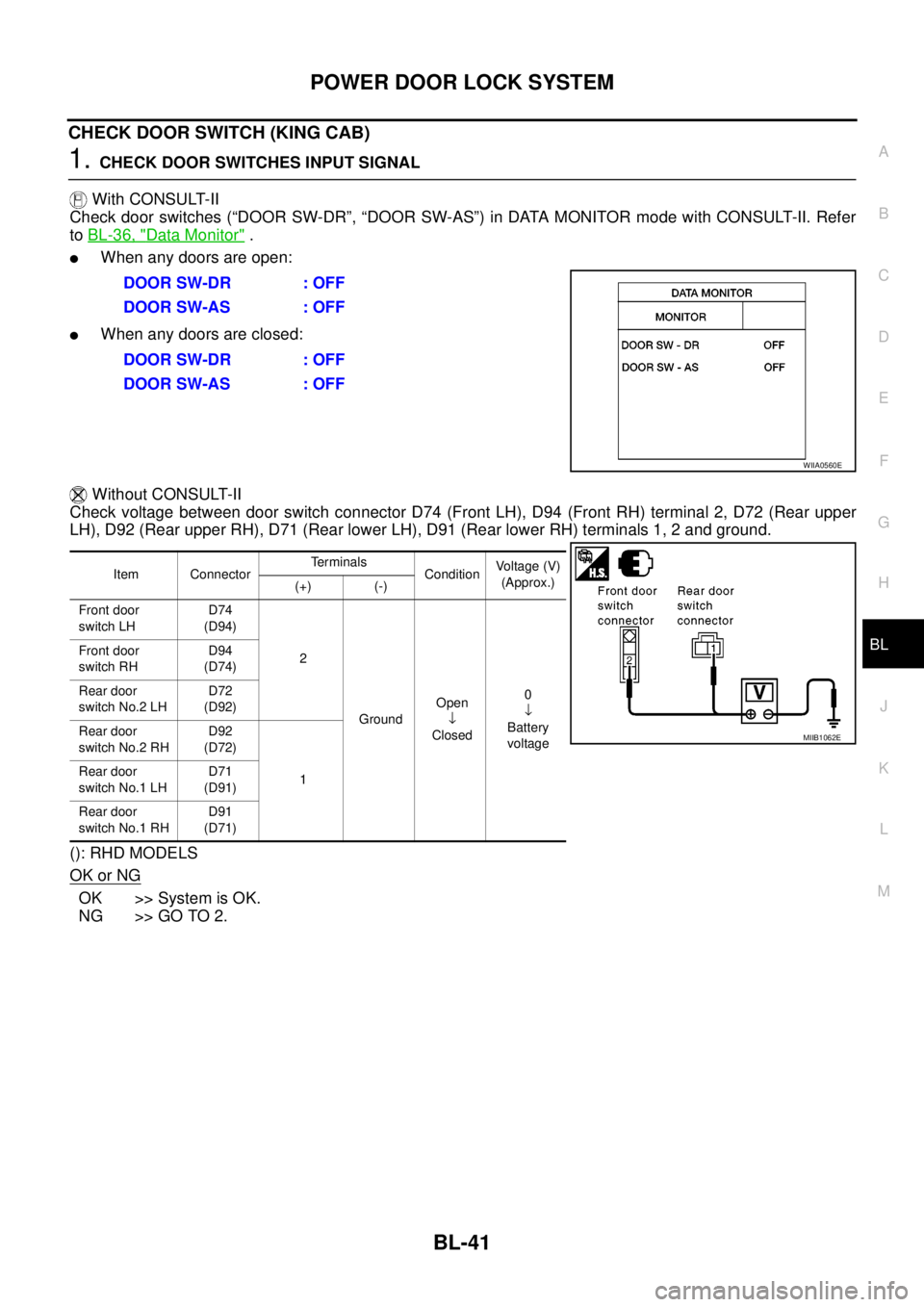 NISSAN NAVARA 2005 Repair Workshop Manual POWERDOORLOCKSYSTEM
BL-41
C
D
E
F
G
H
J
K
L
MA
B
BL
CHECK DOOR SWITCH (KING CAB)
1.CHECK DOOR SWITCHES INPUT SIGNAL
With CONSULT-II
Check door switches (“DOOR SW-DR”, “DOOR SW-AS”) in DATA MON NISSAN NAVARA 2005 Repair Workshop Manual POWERDOORLOCKSYSTEM
BL-41
C
D
E
F
G
H
J
K
L
MA
B
BL
CHECK DOOR SWITCH (KING CAB)
1.CHECK DOOR SWITCHES INPUT SIGNAL
With CONSULT-II
Check door switches (“DOOR SW-DR”, “DOOR SW-AS”) in DATA MON