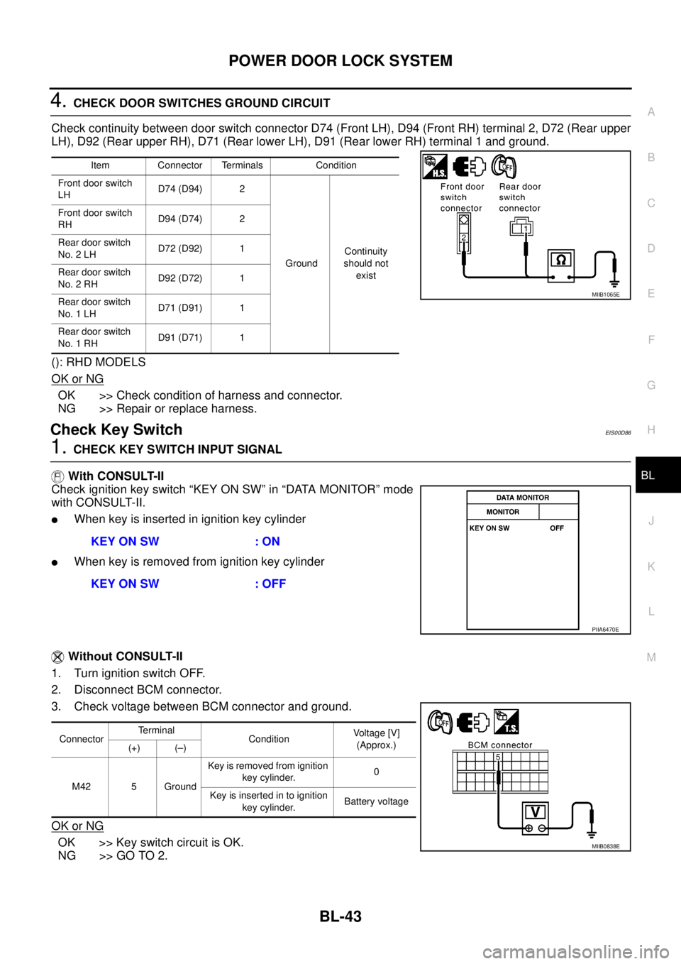 NISSAN NAVARA 2005 Repair Workshop Manual POWERDOORLOCKSYSTEM
BL-43
C
D
E
F
G
H
J
K
L
MA
B
BL
4.CHECK DOOR SWITCHES GROUND CIRCUIT
Check continuity between door switch connector D74 (Front LH), D94 (Front RH) terminal 2, D72 (Rear upper
LH), NISSAN NAVARA 2005 Repair Workshop Manual POWERDOORLOCKSYSTEM
BL-43
C
D
E
F
G
H
J
K
L
MA
B
BL
4.CHECK DOOR SWITCHES GROUND CIRCUIT
Check continuity between door switch connector D74 (Front LH), D94 (Front RH) terminal 2, D72 (Rear upper
LH),