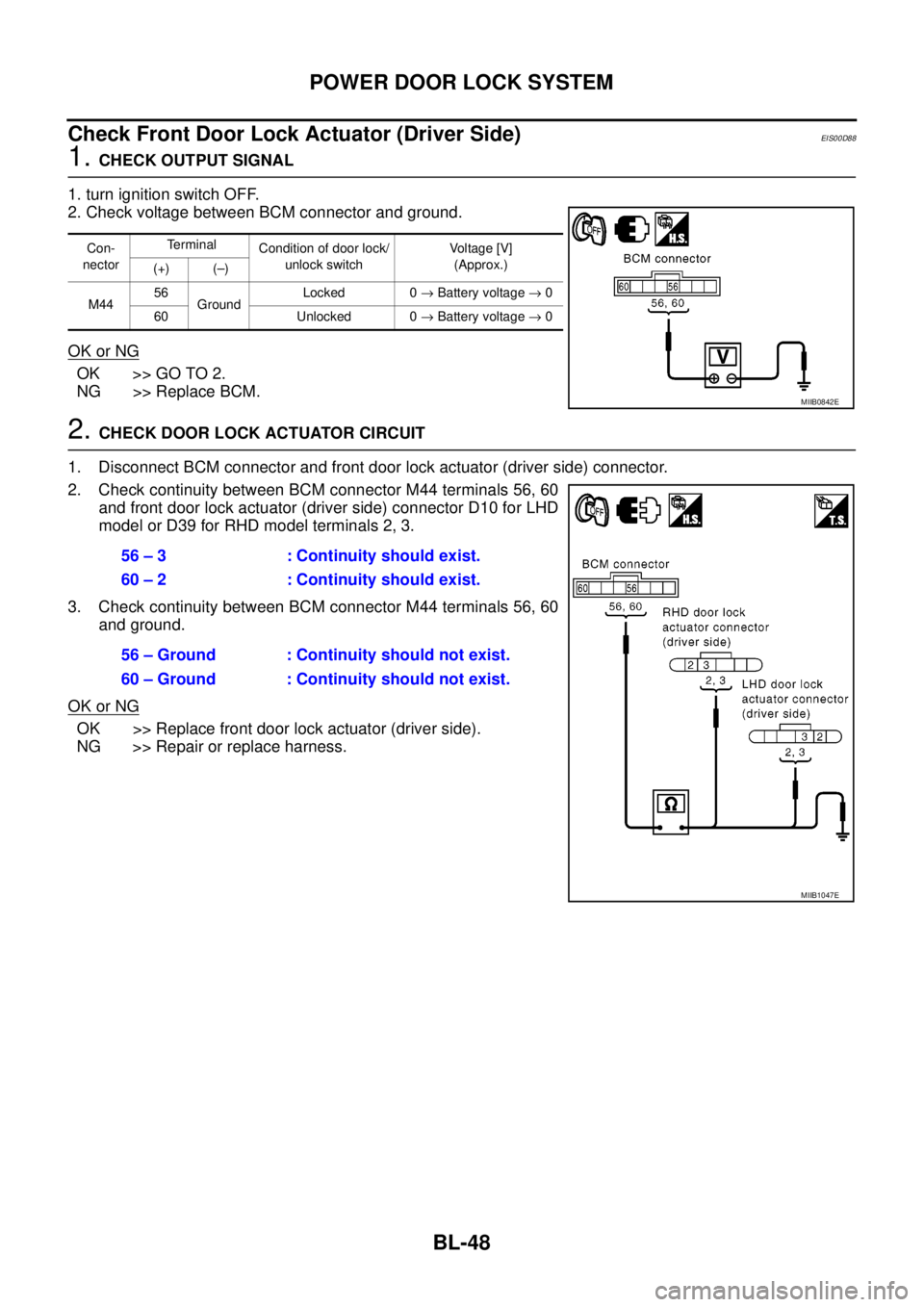 NISSAN NAVARA 2005  Repair Workshop Manual BL-48
POWER DOOR LOCK SYSTEM
Check Front Door Lock Actuator (Driver Side)
EIS00D88
1.CHECK OUTPUT SIGNAL
1. turn ignition switch OFF.
2. Check voltage between BCM connector and ground.
OK or NG
OK >> 
