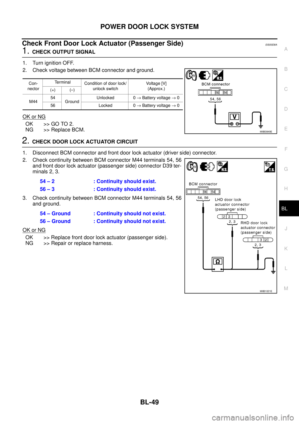 NISSAN NAVARA 2005  Repair Workshop Manual POWERDOORLOCKSYSTEM
BL-49
C
D
E
F
G
H
J
K
L
MA
B
BL
Check Front Door Lock Actuator (Passenger Side)EIS00D8A
1.CHECK OUTPUT SIGNAL
1. Turn ignition OFF.
2. Check voltage between BCM connector and groun