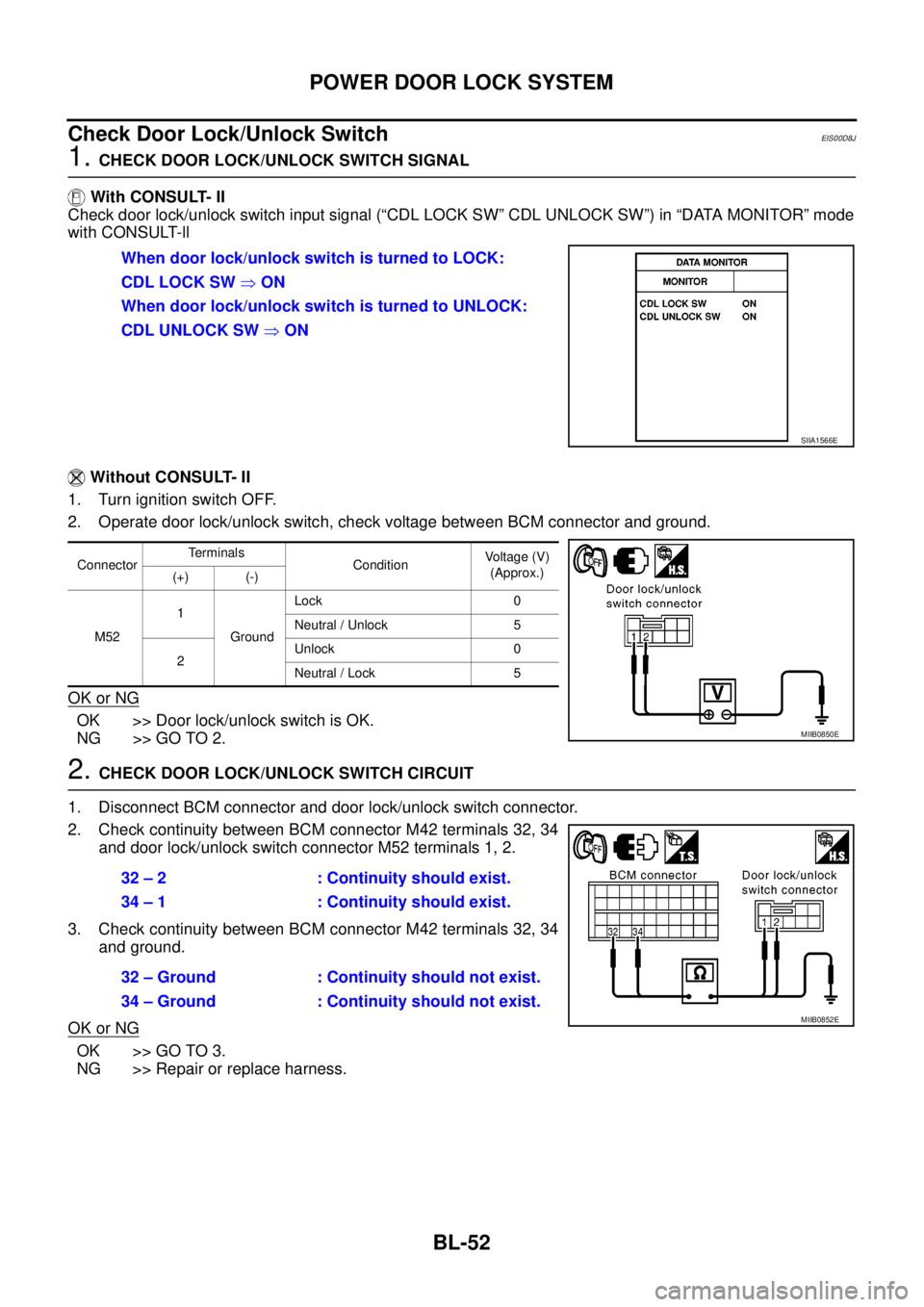 NISSAN NAVARA 2005  Repair Workshop Manual BL-52
POWER DOOR LOCK SYSTEM
Check Door Lock/Unlock Switch
EIS00D8J
1.CHECK DOOR LOCK/UNLOCK SWITCH SIGNAL
With CONSULT- II
Check door lock/unlock switch input signal (“CDL LOCK SW” CDL UNLOCK SW