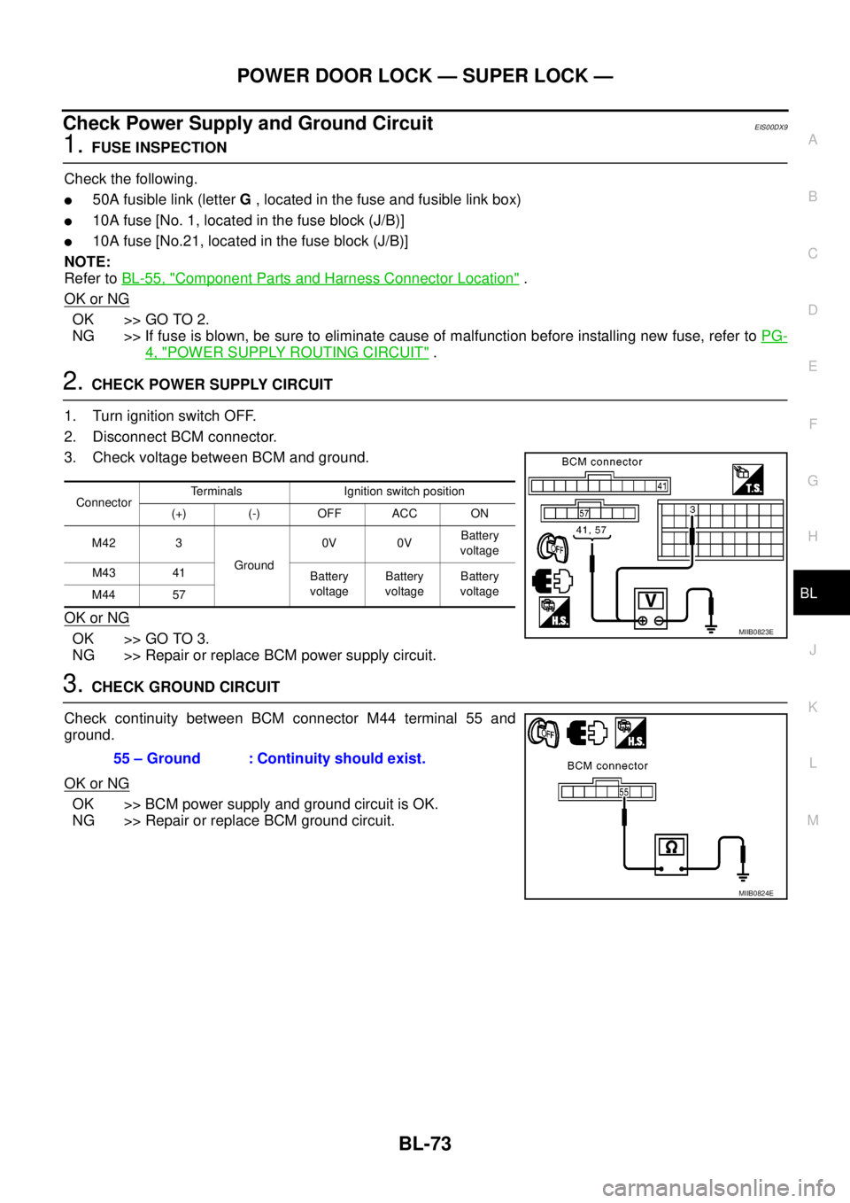 NISSAN NAVARA 2005 Repair Workshop Manual POWER DOOR LOCK — SUPER LOCK —
BL-73
C
D
E
F
G
H
J
K
L
MA
B
BL
Check Power Supply and Ground CircuitEIS00DX9
1.FUSE INSPECTION
Check the following.
l50A fusible link (letterG, located in the fuse NISSAN NAVARA 2005 Repair Workshop Manual POWER DOOR LOCK — SUPER LOCK —
BL-73
C
D
E
F
G
H
J
K
L
MA
B
BL
Check Power Supply and Ground CircuitEIS00DX9
1.FUSE INSPECTION
Check the following.
l50A fusible link (letterG, located in the fuse