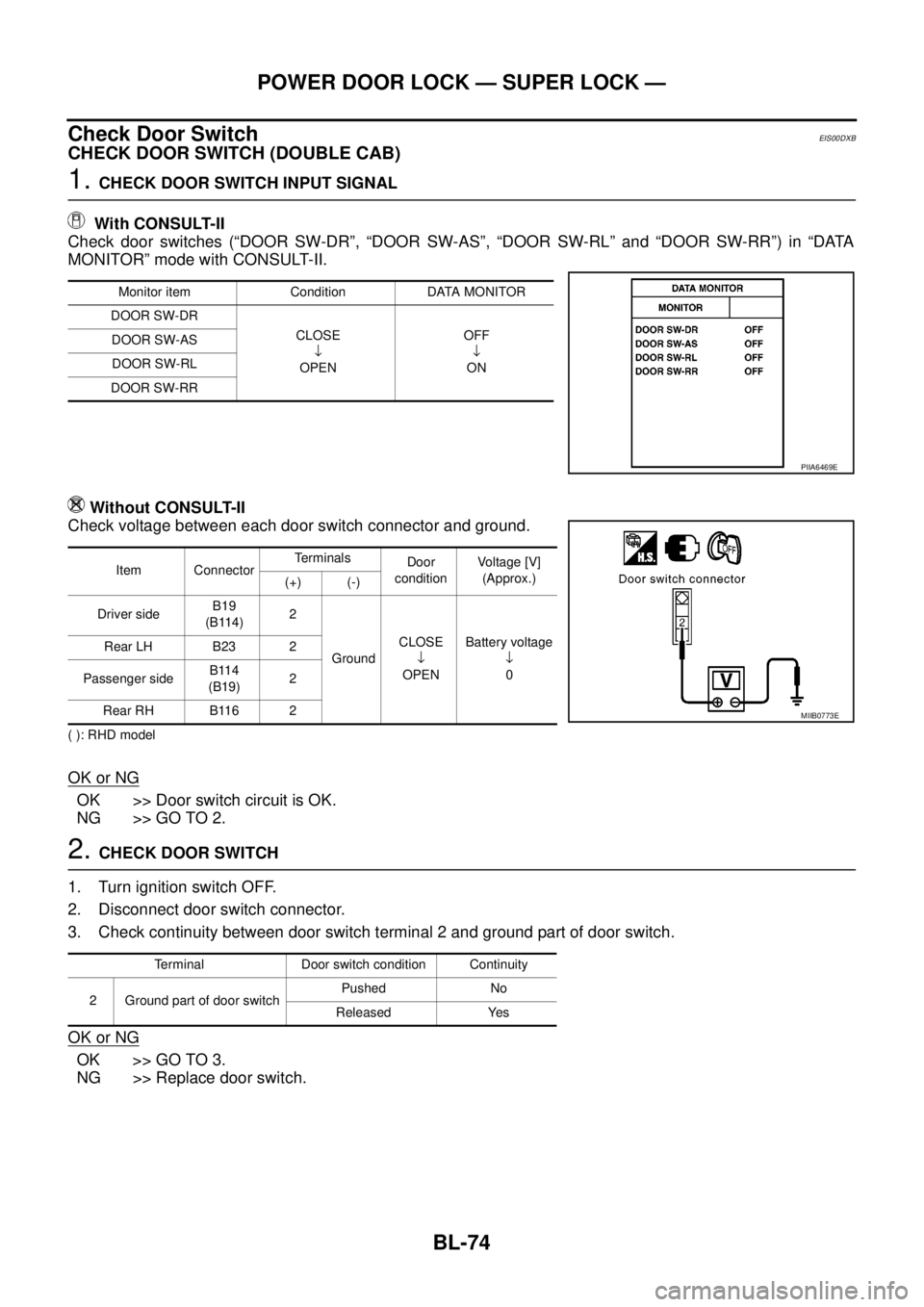 NISSAN NAVARA 2005 Repair Workshop Manual BL-74
POWER DOOR LOCK — SUPER LOCK —
Check Door Switch
EIS00DXB
CHECK DOOR SWITCH (DOUBLE CAB)
1.CHECK DOOR SWITCH INPUT SIGNAL
With CONSULT-II
Check door switches (“DOOR SW-DR”, “DOOR SW-AS NISSAN NAVARA 2005 Repair Workshop Manual BL-74
POWER DOOR LOCK — SUPER LOCK —
Check Door Switch
EIS00DXB
CHECK DOOR SWITCH (DOUBLE CAB)
1.CHECK DOOR SWITCH INPUT SIGNAL
With CONSULT-II
Check door switches (“DOOR SW-DR”, “DOOR SW-AS