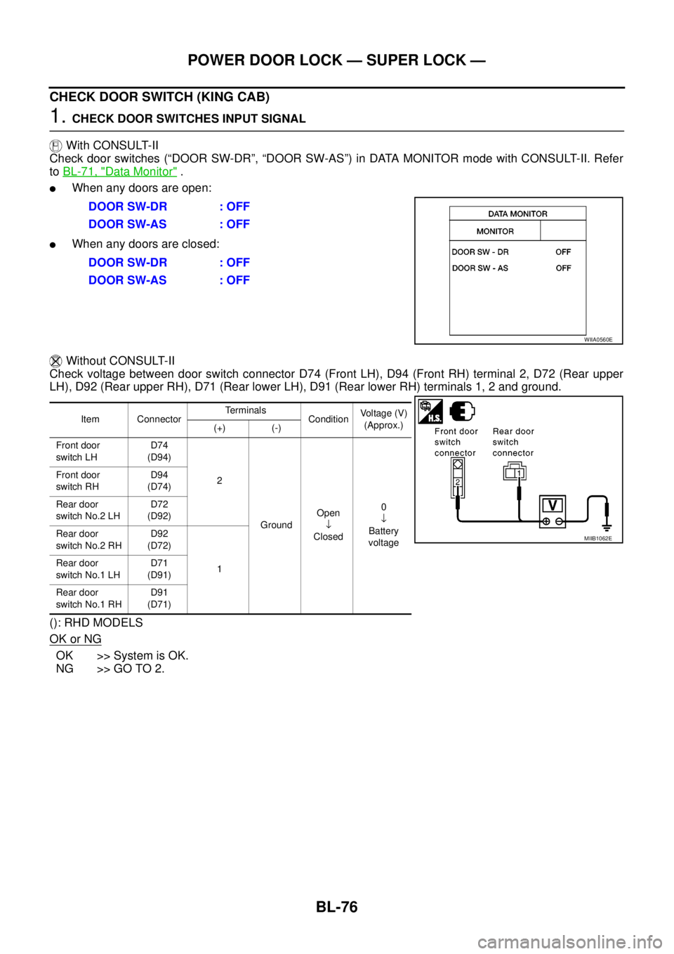 NISSAN NAVARA 2005 Repair Workshop Manual BL-76
POWER DOOR LOCK — SUPER LOCK —
CHECK DOOR SWITCH (KING CAB)
1.CHECK DOOR SWITCHES INPUT SIGNAL
With CONSULT-II
Check door switches (“DOOR SW-DR”, “DOOR SW-AS”) in DATA MONITOR mode w NISSAN NAVARA 2005 Repair Workshop Manual BL-76
POWER DOOR LOCK — SUPER LOCK —
CHECK DOOR SWITCH (KING CAB)
1.CHECK DOOR SWITCHES INPUT SIGNAL
With CONSULT-II
Check door switches (“DOOR SW-DR”, “DOOR SW-AS”) in DATA MONITOR mode w