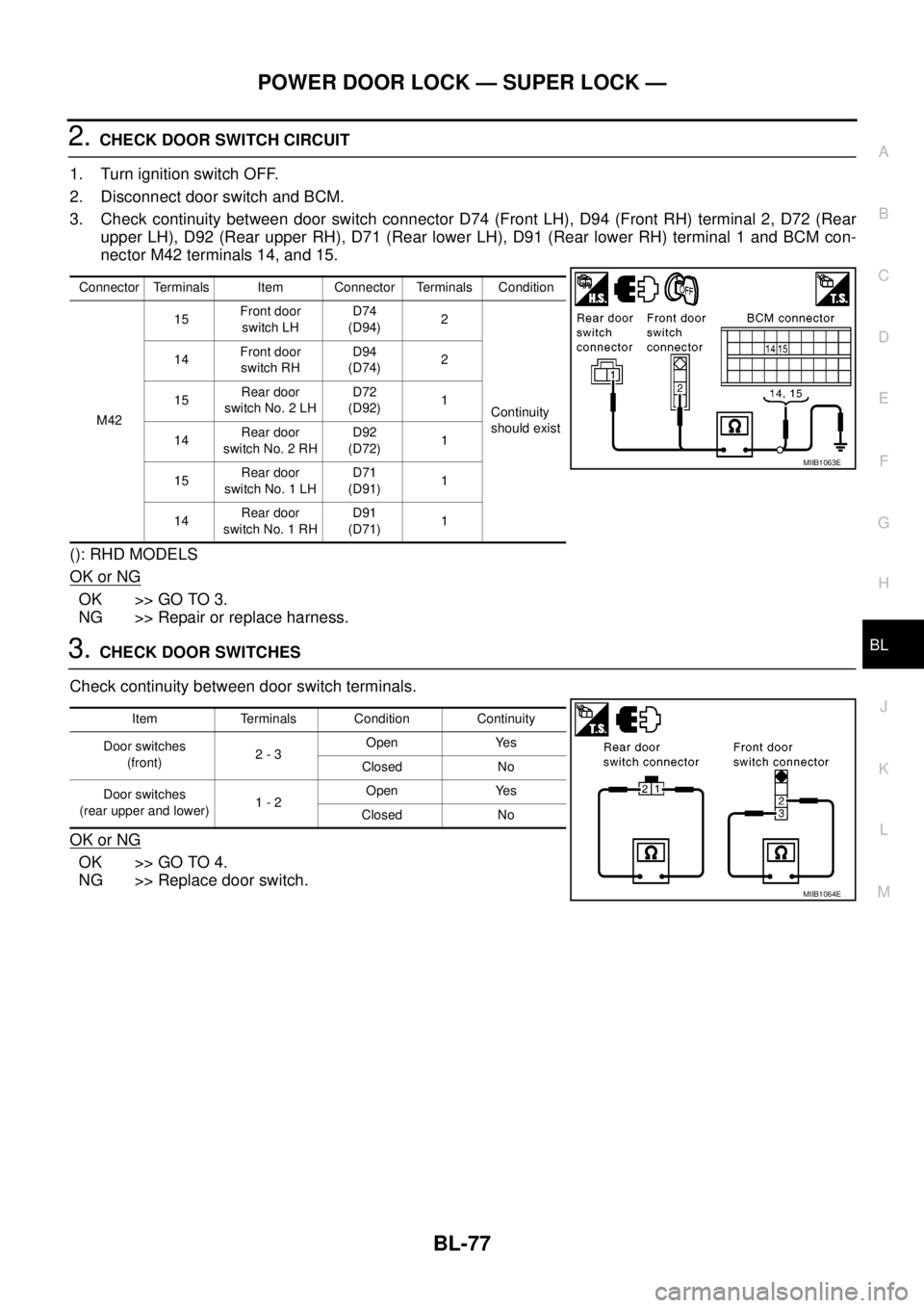 NISSAN NAVARA 2005 Repair Workshop Manual POWER DOOR LOCK — SUPER LOCK —
BL-77
C
D
E
F
G
H
J
K
L
MA
B
BL
2.CHECK DOOR SWITCH CIRCUIT
1. Turn ignition switch OFF.
2. Disconnect door switch and BCM.
3. Check continuity between door switch c NISSAN NAVARA 2005 Repair Workshop Manual POWER DOOR LOCK — SUPER LOCK —
BL-77
C
D
E
F
G
H
J
K
L
MA
B
BL
2.CHECK DOOR SWITCH CIRCUIT
1. Turn ignition switch OFF.
2. Disconnect door switch and BCM.
3. Check continuity between door switch c