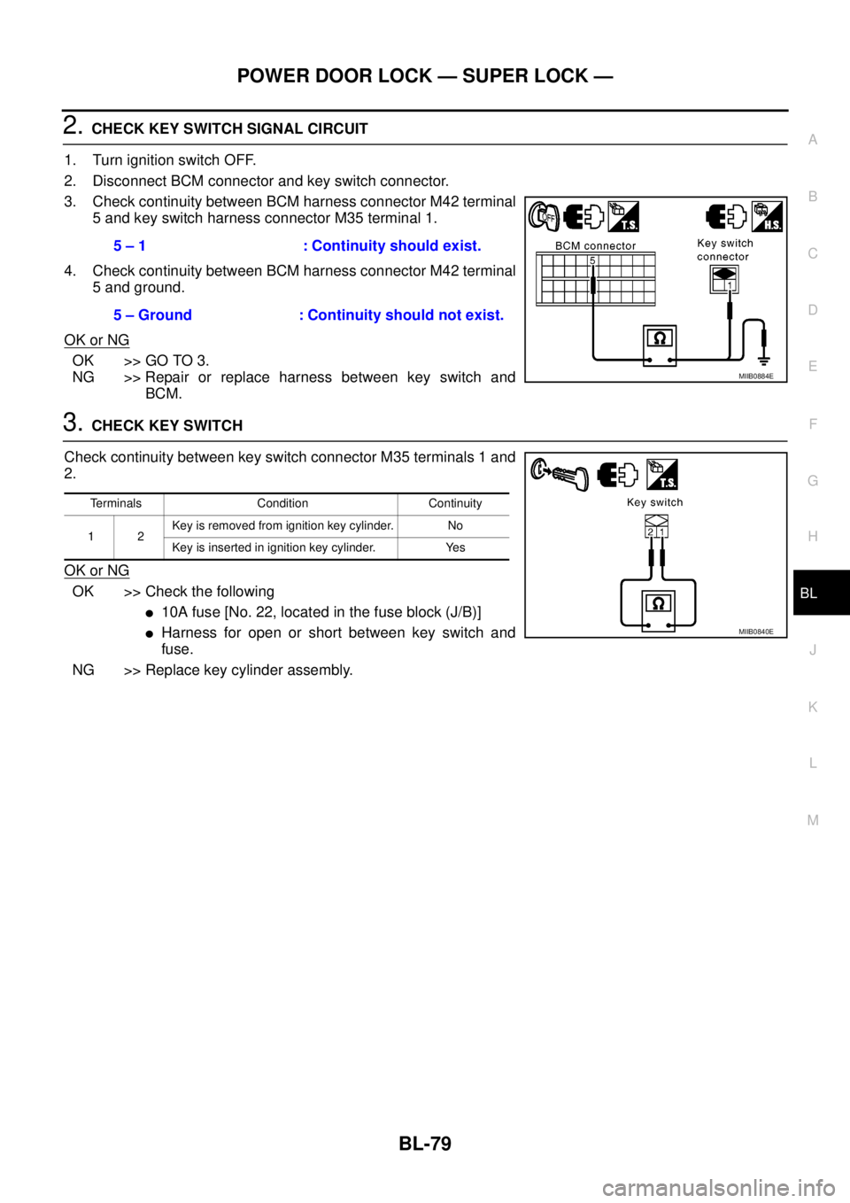 NISSAN NAVARA 2005 Repair Workshop Manual POWER DOOR LOCK — SUPER LOCK —
BL-79
C
D
E
F
G
H
J
K
L
MA
B
BL
2.CHECK KEY SWITCH SIGNAL CIRCUIT
1. Turn ignition switch OFF.
2. Disconnect BCM connector and key switch connector.
3. Check continu NISSAN NAVARA 2005 Repair Workshop Manual POWER DOOR LOCK — SUPER LOCK —
BL-79
C
D
E
F
G
H
J
K
L
MA
B
BL
2.CHECK KEY SWITCH SIGNAL CIRCUIT
1. Turn ignition switch OFF.
2. Disconnect BCM connector and key switch connector.
3. Check continu