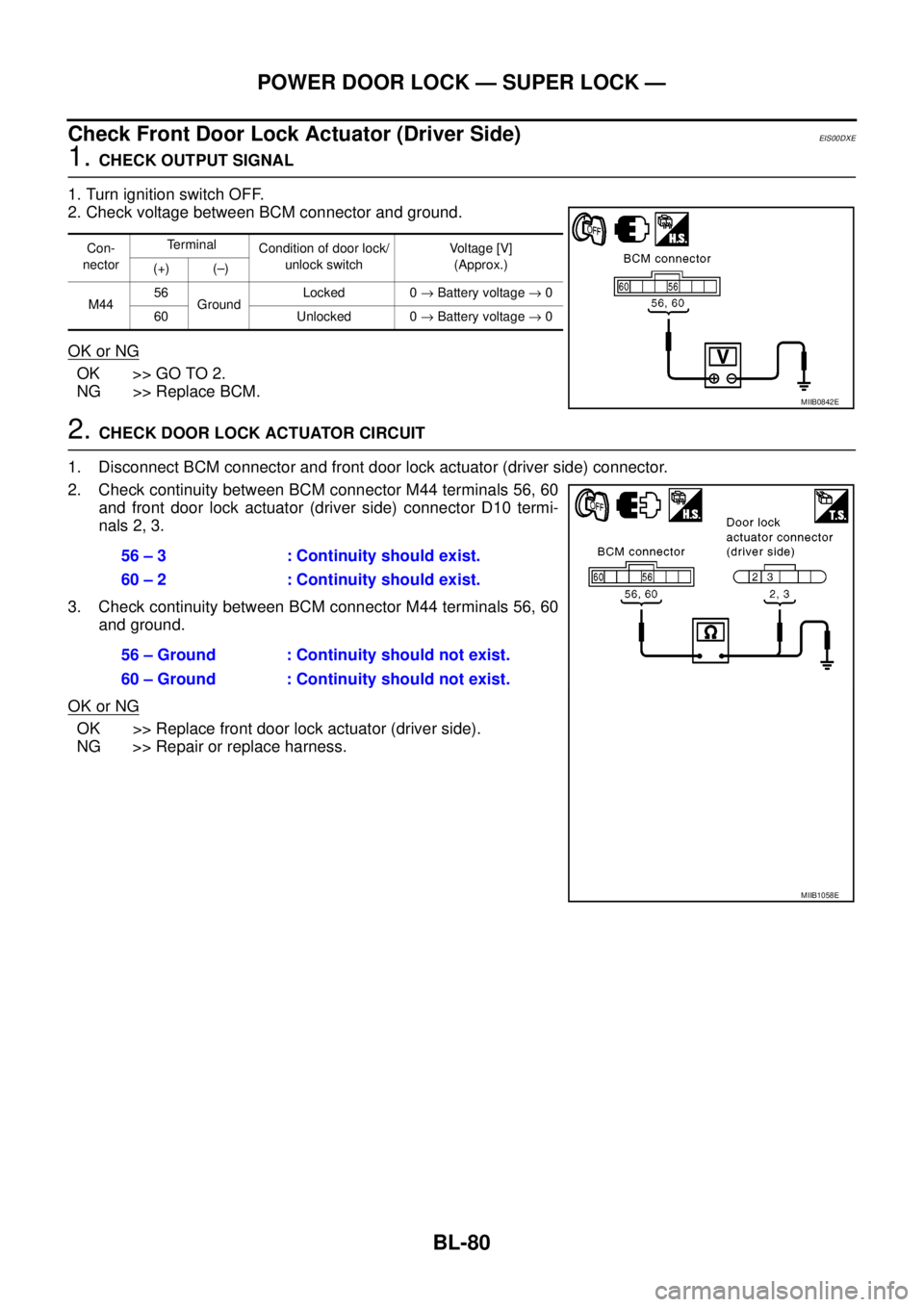 NISSAN NAVARA 2005 Repair Workshop Manual BL-80
POWER DOOR LOCK — SUPER LOCK —
Check Front Door Lock Actuator (Driver Side)
EIS00DXE
1.CHECK OUTPUT SIGNAL
1. Turn ignition switch OFF.
2. Check voltage between BCM connector and ground.
OK NISSAN NAVARA 2005 Repair Workshop Manual BL-80
POWER DOOR LOCK — SUPER LOCK —
Check Front Door Lock Actuator (Driver Side)
EIS00DXE
1.CHECK OUTPUT SIGNAL
1. Turn ignition switch OFF.
2. Check voltage between BCM connector and ground.
OK