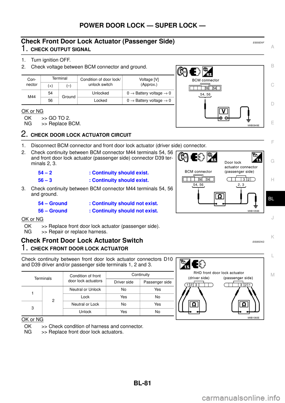 NISSAN NAVARA 2005 Repair Workshop Manual POWER DOOR LOCK — SUPER LOCK —
BL-81
C
D
E
F
G
H
J
K
L
MA
B
BL
Check Front Door Lock Actuator (Passenger Side)EIS00DXF
1.CHECK OUTPUT SIGNAL
1. Turn ignition OFF.
2. Check voltage between BCM conn NISSAN NAVARA 2005 Repair Workshop Manual POWER DOOR LOCK — SUPER LOCK —
BL-81
C
D
E
F
G
H
J
K
L
MA
B
BL
Check Front Door Lock Actuator (Passenger Side)EIS00DXF
1.CHECK OUTPUT SIGNAL
1. Turn ignition OFF.
2. Check voltage between BCM conn