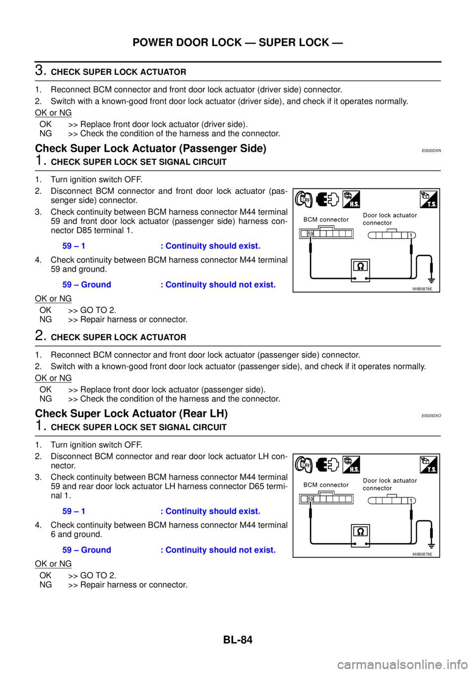 NISSAN NAVARA 2005 Repair Workshop Manual BL-84
POWER DOOR LOCK — SUPER LOCK —
3.CHECK SUPER LOCK ACTUATOR
1. Reconnect BCM connector and front door lock actuator (driver side) connector.
2. Switch with a known-good front door lock actuat NISSAN NAVARA 2005 Repair Workshop Manual BL-84
POWER DOOR LOCK — SUPER LOCK —
3.CHECK SUPER LOCK ACTUATOR
1. Reconnect BCM connector and front door lock actuator (driver side) connector.
2. Switch with a known-good front door lock actuat