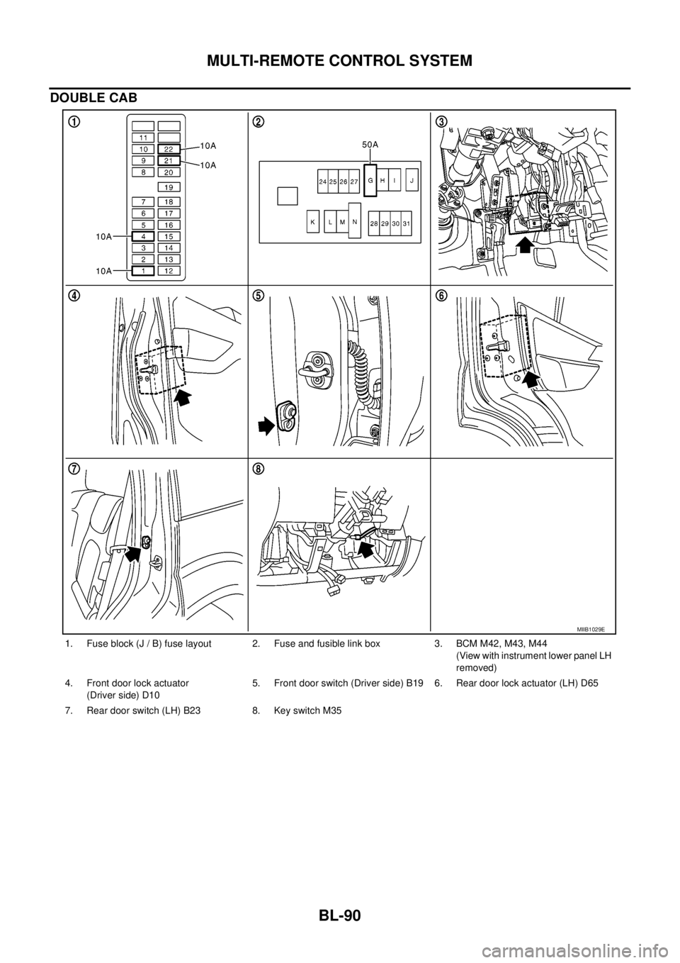 NISSAN NAVARA 2005  Repair Workshop Manual BL-90
MULTI-REMOTE CONTROL SYSTEM
DOUBLE CAB
1. Fuse block (J / B) fuse layout 2. Fuse and fusible link box 3. BCM M42, M43, M44
(View with instrument lower panel LH
removed)
4. Front door lock actuat