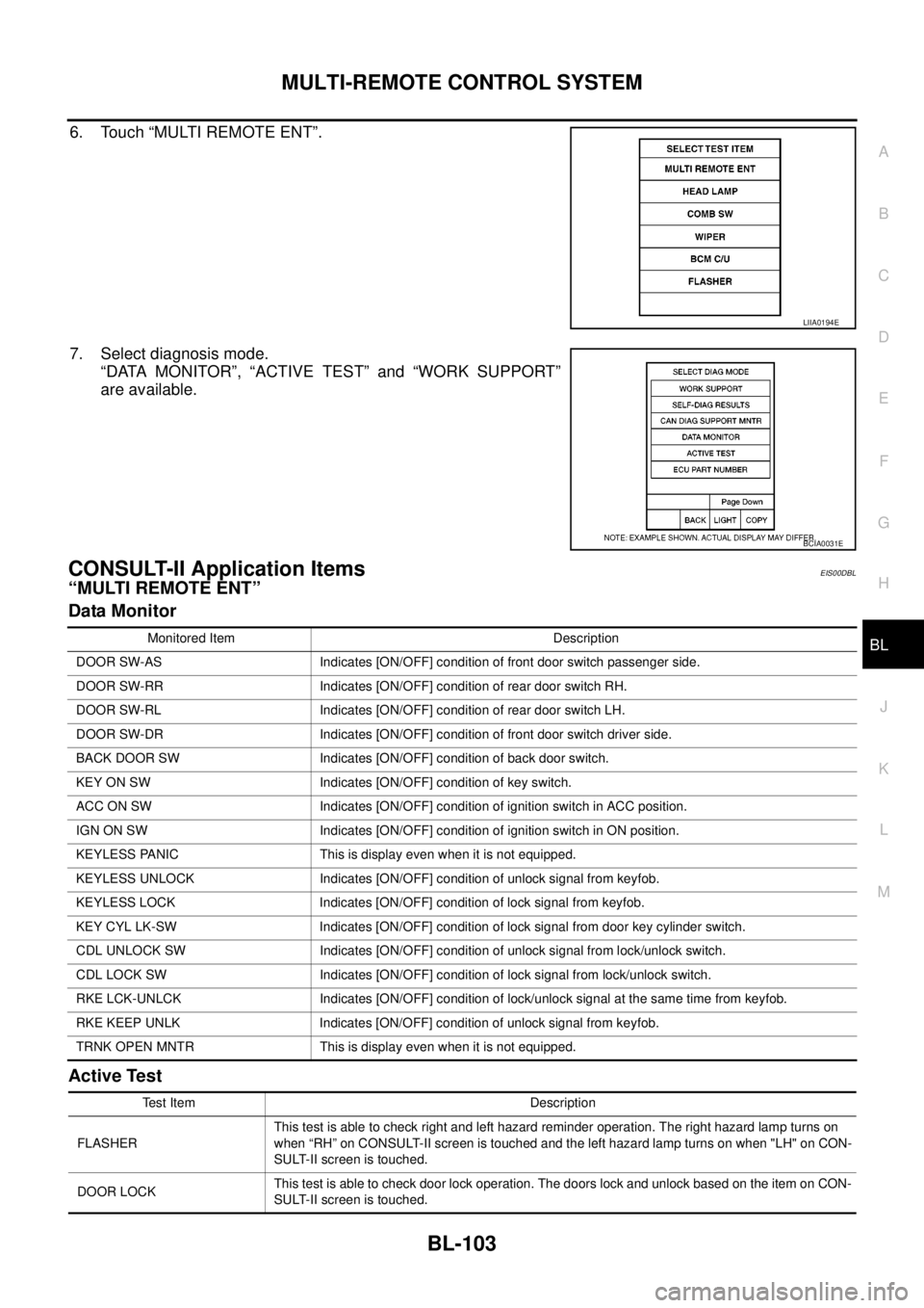 NISSAN NAVARA 2005 Repair Workshop Manual MULTI-REMOTE CONTROL SYSTEM
BL-103
C
D
E
F
G
H
J
K
L
MA
B
BL
6. Touch “MULTI REMOTE ENT”.
7. Select diagnosis mode.
“DATA MONITOR”, “ACTIVE TEST” and “WORK SUPPORT”
are available.
CONS NISSAN NAVARA 2005 Repair Workshop Manual MULTI-REMOTE CONTROL SYSTEM
BL-103
C
D
E
F
G
H
J
K
L
MA
B
BL
6. Touch “MULTI REMOTE ENT”.
7. Select diagnosis mode.
“DATA MONITOR”, “ACTIVE TEST” and “WORK SUPPORT”
are available.
CONS