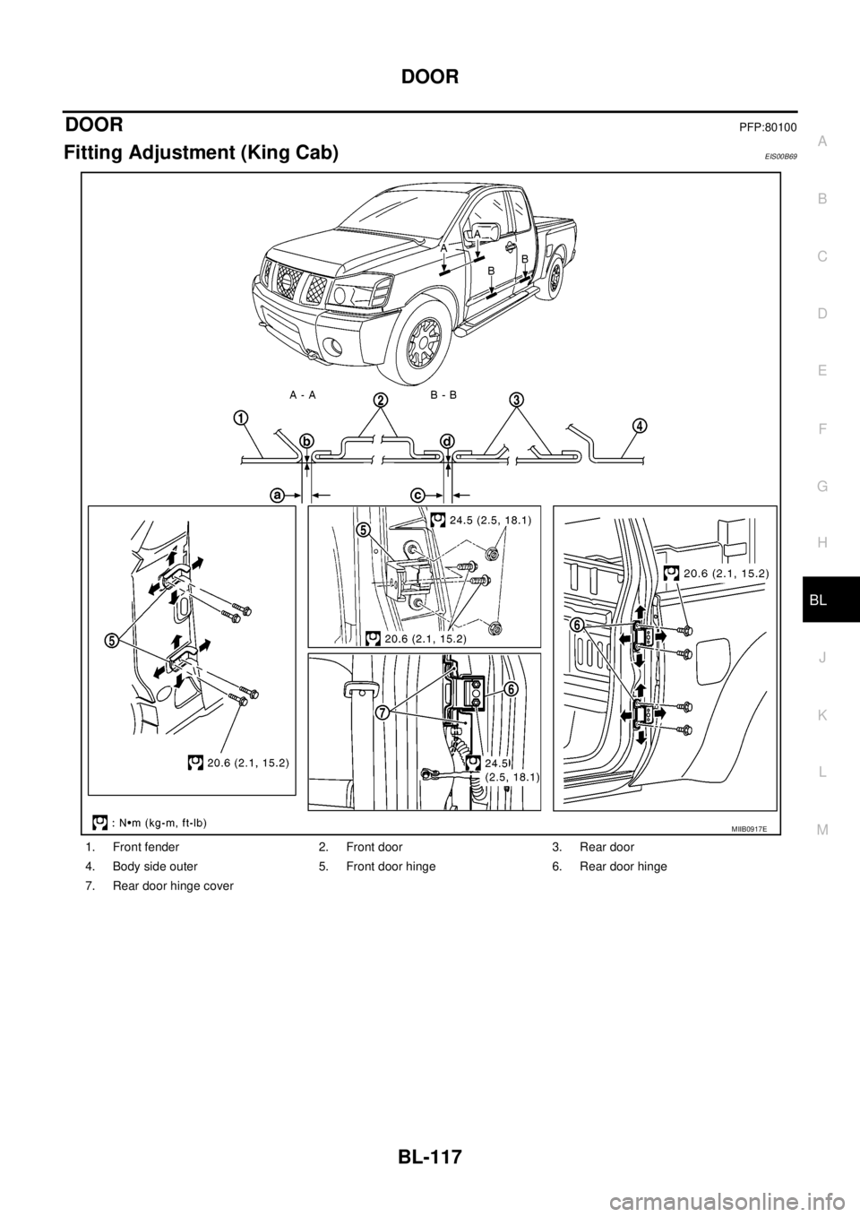 NISSAN NAVARA 2005 Repair Workshop Manual DOOR
BL-117
C
D
E
F
G
H
J
K
L
MA
B
BL
DOORPFP:80100
Fitting Adjustment (King Cab)EIS00B69
1. Front fender 2. Front door 3. Rear door
4. Body side outer 5. Front door hinge 6. Rear door hinge
7. Rear d NISSAN NAVARA 2005 Repair Workshop Manual DOOR
BL-117
C
D
E
F
G
H
J
K
L
MA
B
BL
DOORPFP:80100
Fitting Adjustment (King Cab)EIS00B69
1. Front fender 2. Front door 3. Rear door
4. Body side outer 5. Front door hinge 6. Rear door hinge
7. Rear d