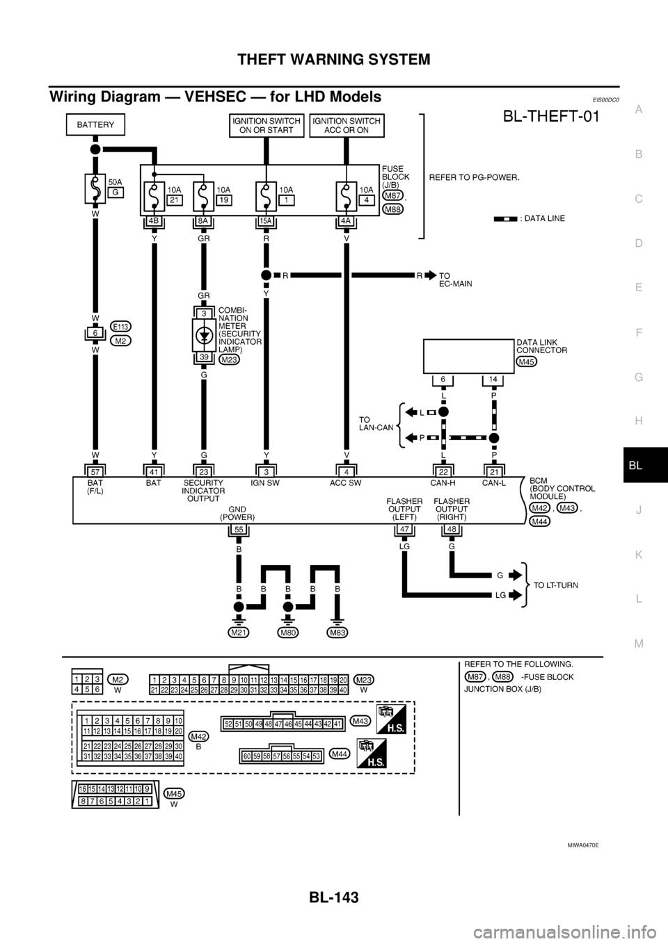 NISSAN NAVARA 2005  Repair Workshop Manual THEFT WARNING SYSTEM
BL-143
C
D
E
F
G
H
J
K
L
MA
B
BL
Wiring Diagram — VEHSEC — for LHD ModelsEIS00DC0
MIWA0470E 