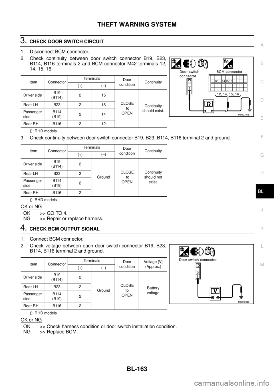 NISSAN NAVARA 2005 Repair Workshop Manual THEFT WARNING SYSTEM
BL-163
C
D
E
F
G
H
J
K
L
MA
B
BL
3.CHECK DOOR SWITCH CIRCUIT
1. Disconnect BCM connector.
2. Check continuity between door switch connector B19, B23,
B114, B116 terminals 2 and BC NISSAN NAVARA 2005 Repair Workshop Manual THEFT WARNING SYSTEM
BL-163
C
D
E
F
G
H
J
K
L
MA
B
BL
3.CHECK DOOR SWITCH CIRCUIT
1. Disconnect BCM connector.
2. Check continuity between door switch connector B19, B23,
B114, B116 terminals 2 and BC