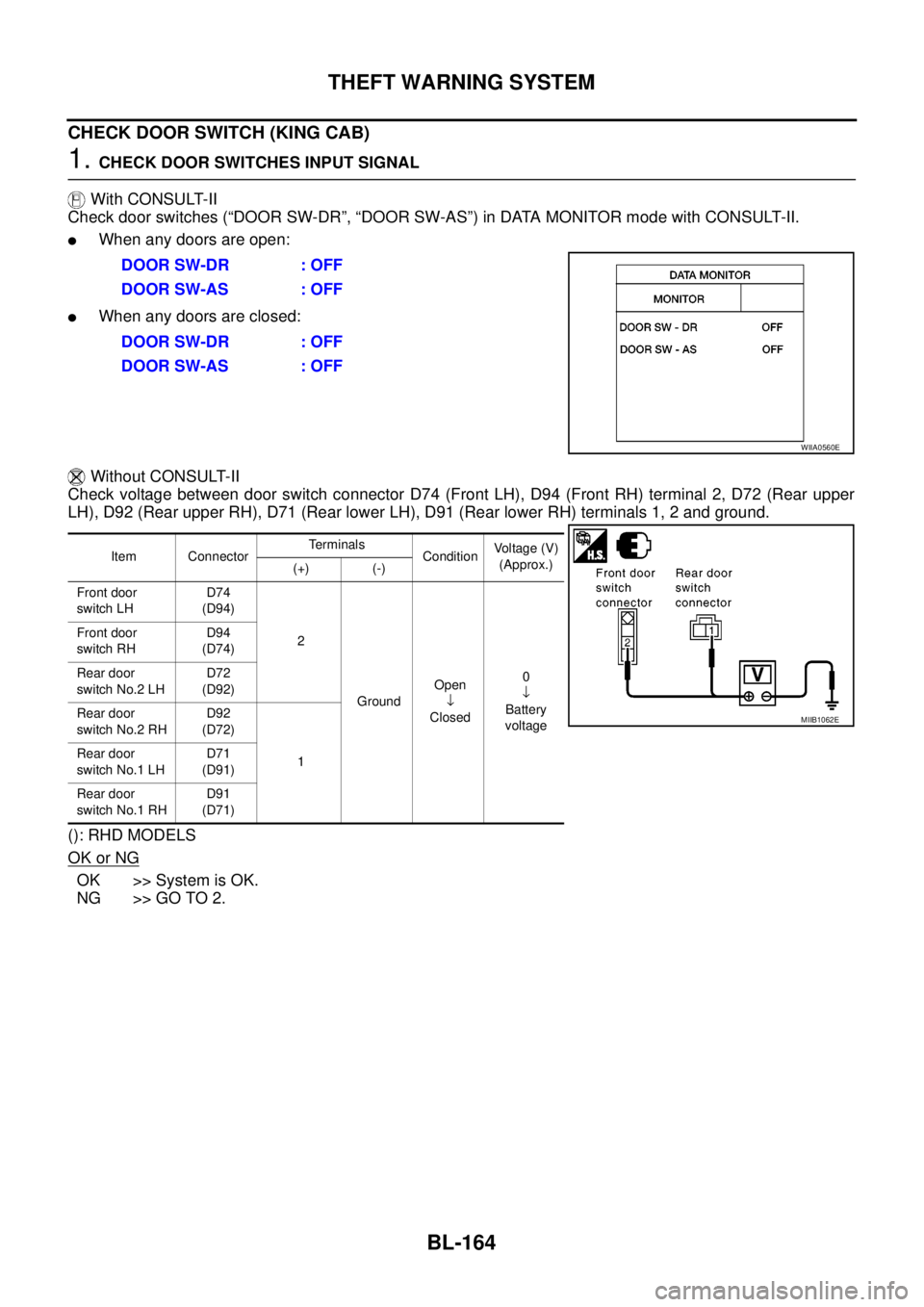 NISSAN NAVARA 2005 Repair Workshop Manual BL-164
THEFT WARNING SYSTEM
CHECK DOOR SWITCH (KING CAB)
1.CHECK DOOR SWITCHES INPUT SIGNAL
With CONSULT-II
Check door switches (“DOOR SW-DR”, “DOOR SW-AS”) in DATA MONITOR mode with CONSULT-I NISSAN NAVARA 2005 Repair Workshop Manual BL-164
THEFT WARNING SYSTEM
CHECK DOOR SWITCH (KING CAB)
1.CHECK DOOR SWITCHES INPUT SIGNAL
With CONSULT-II
Check door switches (“DOOR SW-DR”, “DOOR SW-AS”) in DATA MONITOR mode with CONSULT-I