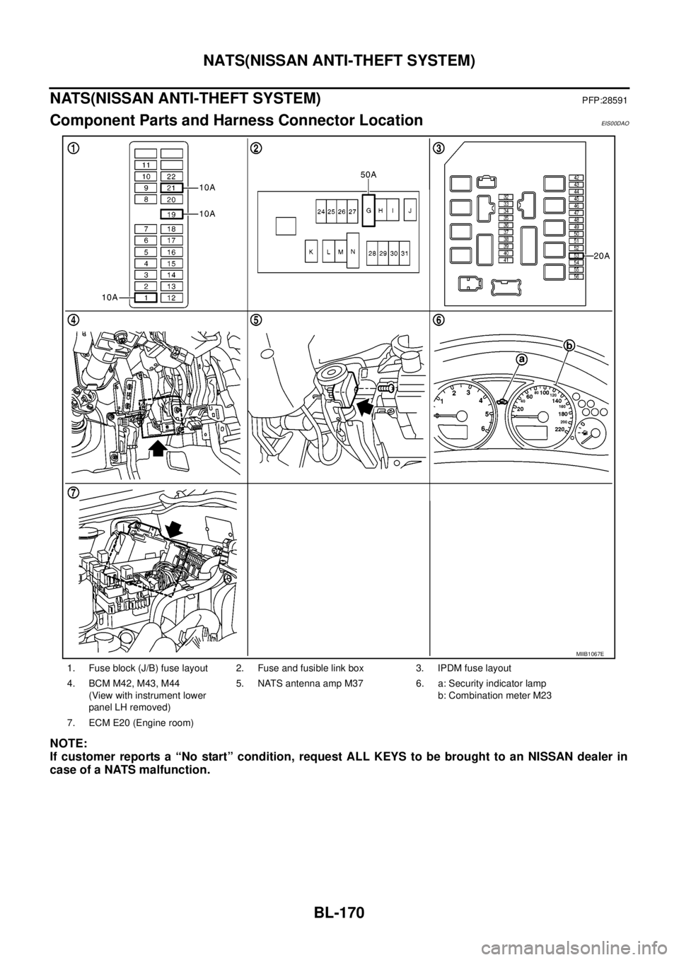 NISSAN NAVARA 2005  Repair Workshop Manual BL-170
NATS(NISSAN ANTI-THEFT SYSTEM)
NATS(NISSAN ANTI-THEFT SYSTEM)
PFP:28591
Component Parts and Harness Connector LocationEIS00DAO
NOTE:
If customer reports a “No start” condition, request ALL 