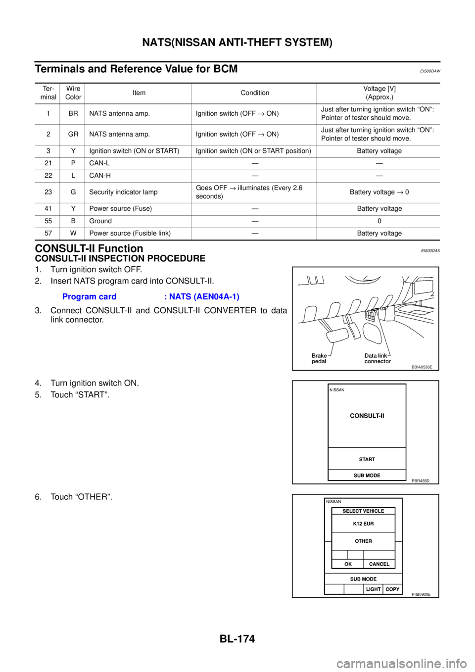 NISSAN NAVARA 2005  Repair Workshop Manual BL-174
NATS(NISSAN ANTI-THEFT SYSTEM)
Terminals and Reference Value for BCM
EIS00DAW
CONSULT-II FunctionEIS00DAX
CONSULT-II INSPECTION PROCEDURE
1. Turn ignition switch OFF.
2. Insert NATS program car