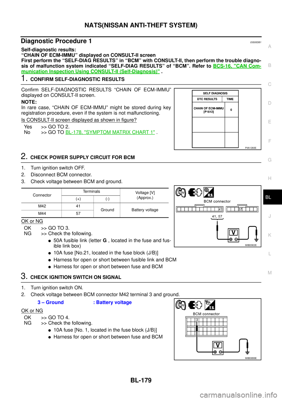 NISSAN NAVARA 2005  Repair Workshop Manual NATS(NISSAN ANTI-THEFT SYSTEM)
BL-179
C
D
E
F
G
H
J
K
L
MA
B
BL
Diagnostic Procedure 1EIS00DB1
Self-diagnostic results:
“CHAIN OF ECM-IMMU” displayed on CONSULT-II screen
First perform the “SELF