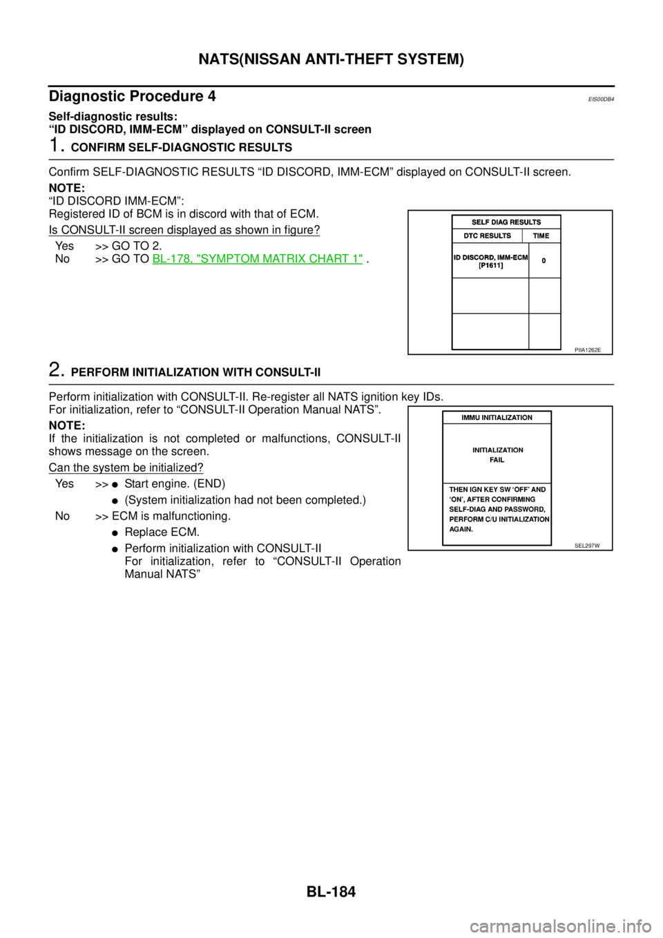 NISSAN NAVARA 2005  Repair Workshop Manual BL-184
NATS(NISSAN ANTI-THEFT SYSTEM)
Diagnostic Procedure 4
EIS00DB4
Self-diagnostic results:
“ID DISCORD, IMM-ECM” displayed on CONSULT-II screen
1.CONFIRM SELF-DIAGNOSTIC RESULTS
Confirm SELF-D